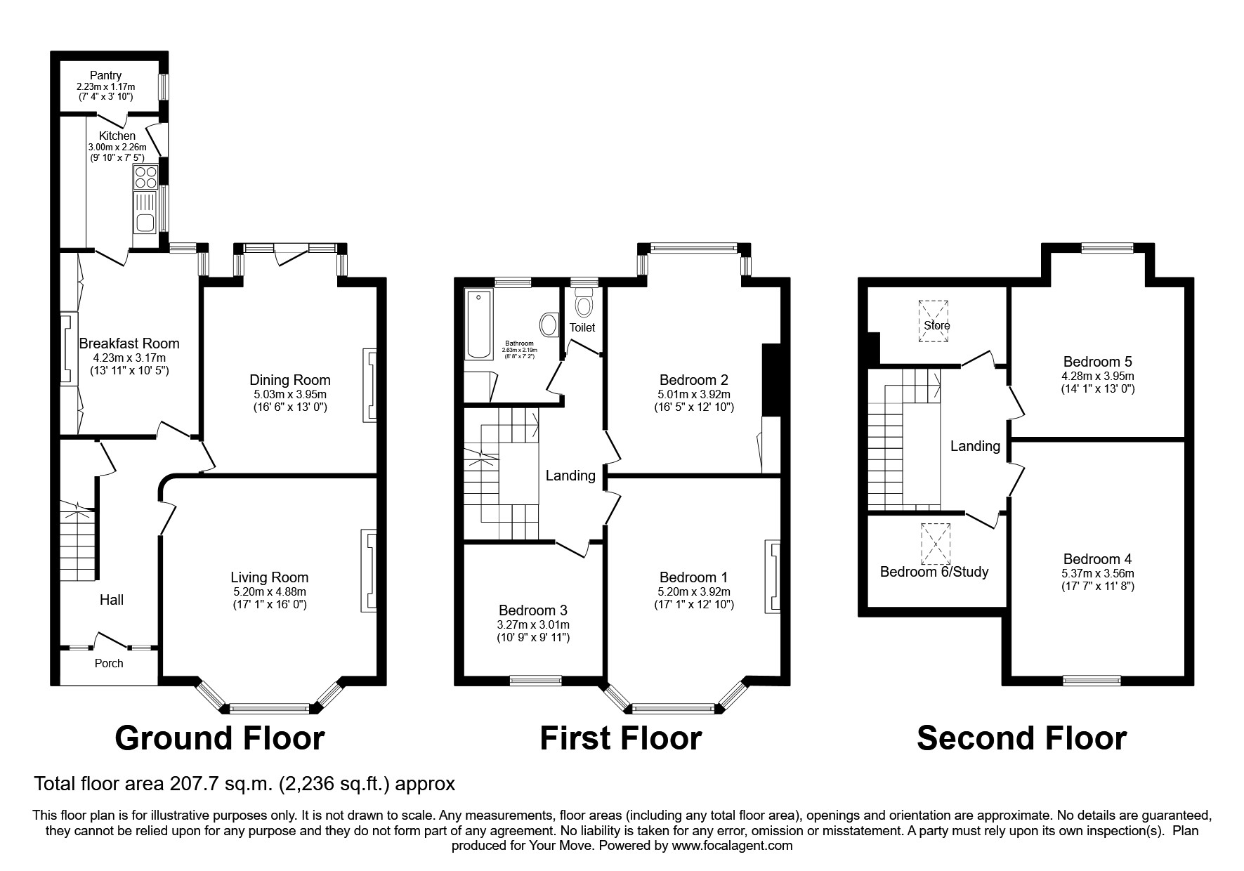 Southend Avenue, Darlington DL3, 6 bedroom terraced house for sale 61703927 PrimeLocation