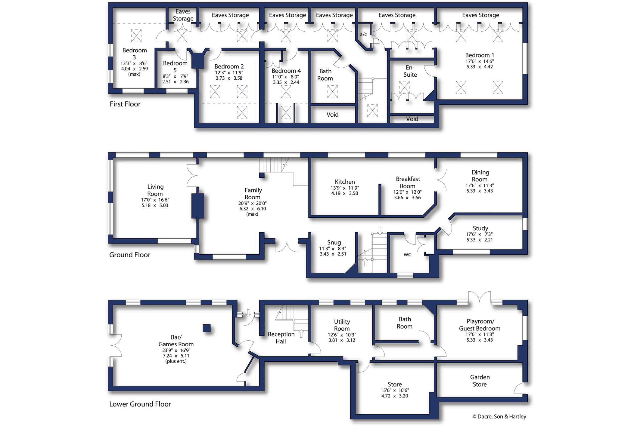 Ben Rhydding Drive, Ilkley, West Yorkshire LS29, 6 bedroom detached