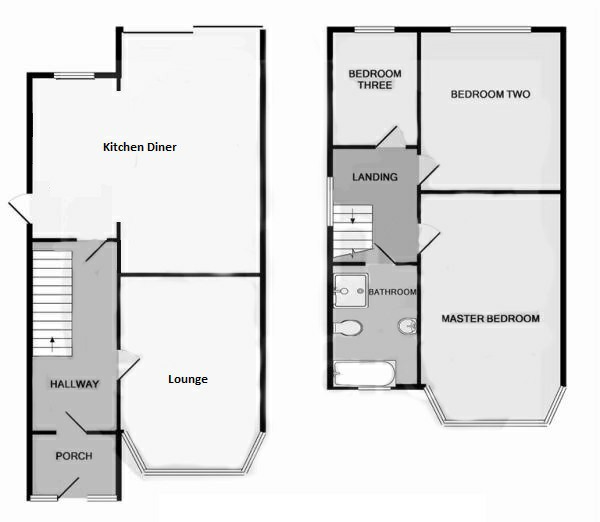 Scott Road, Solihull B92, 3 bedroom semidetached house for sale