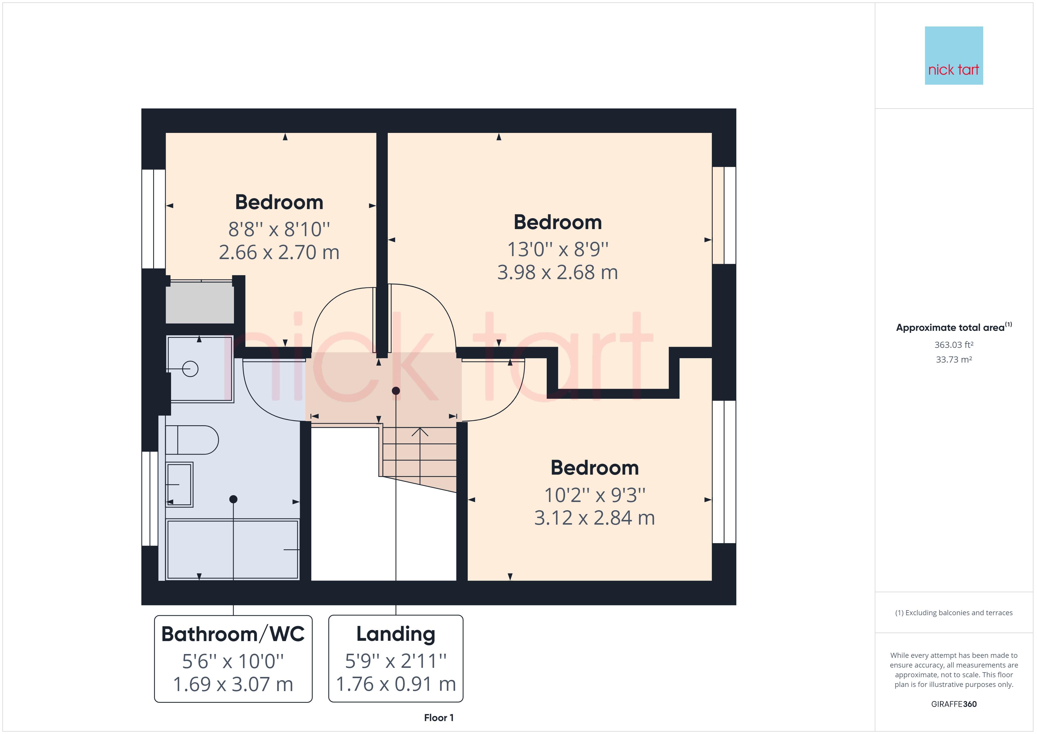 Malory Drive, Aqueduct, Telford, Shropshire. TF3, 3 bedroom semi