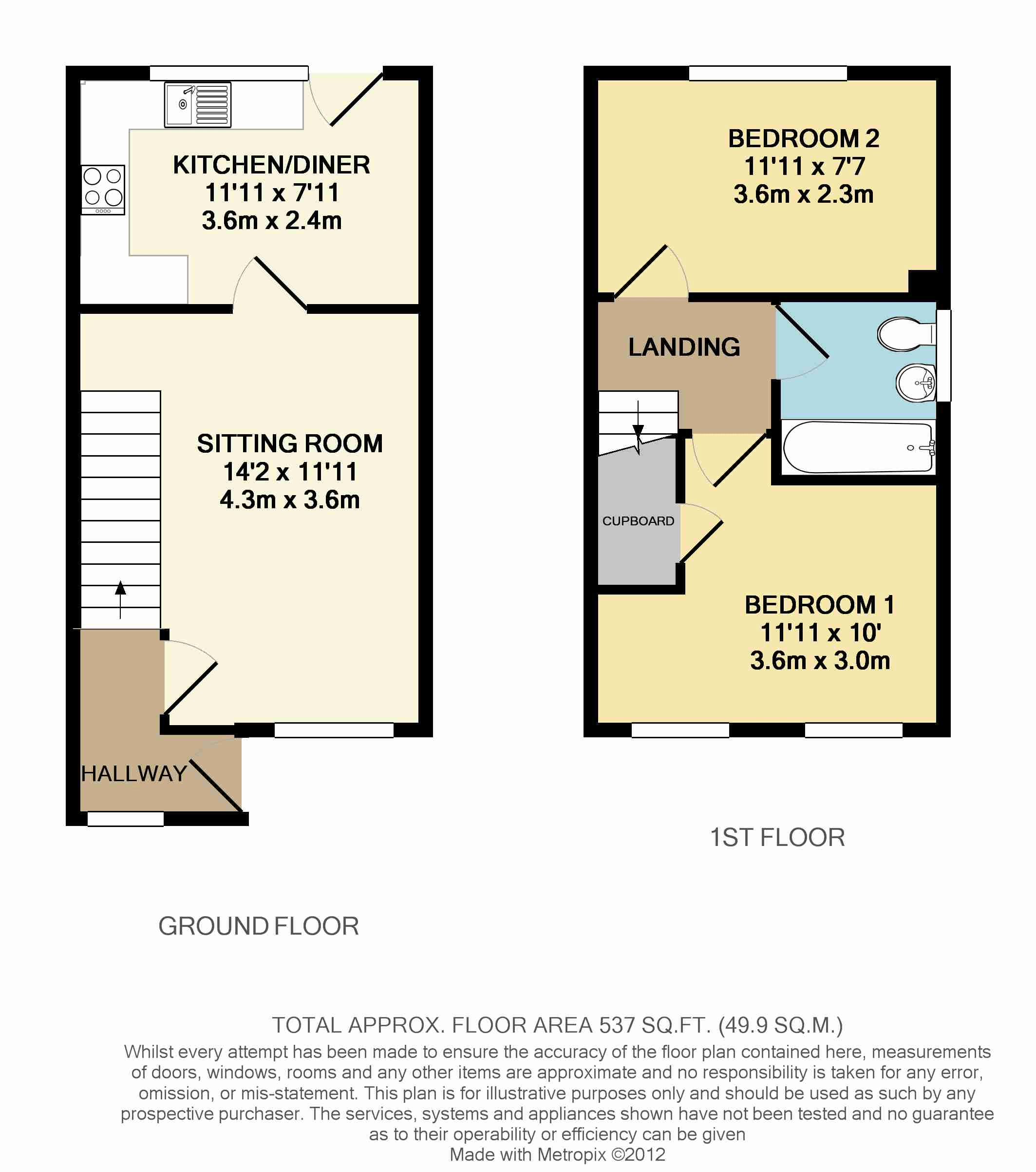 2 bed semidetached house for sale in Bowers Park Drive, Woolwell