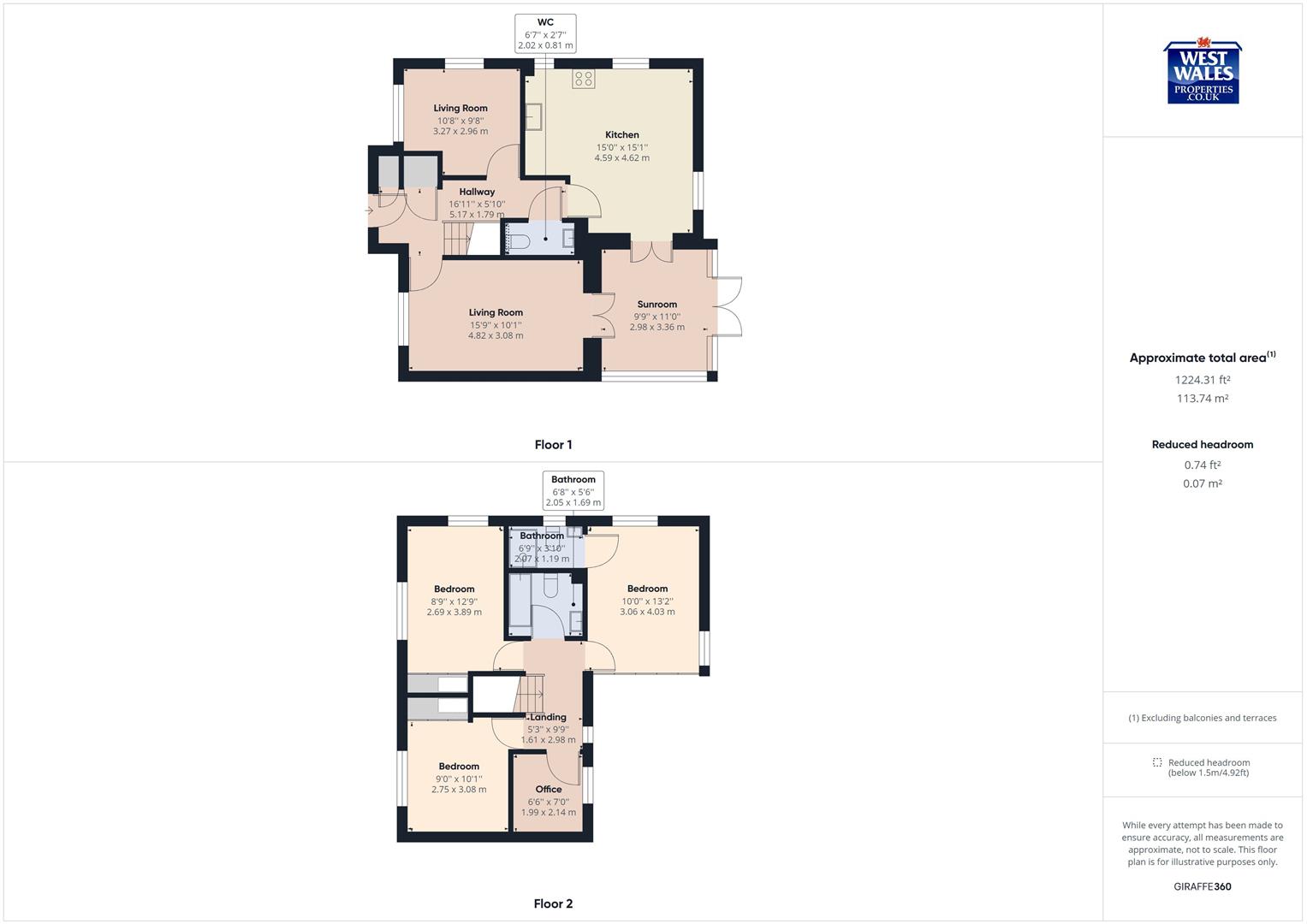 Bryn Uchaf, Bryn, Llanelli SA14, 4 bedroom detached house for sale