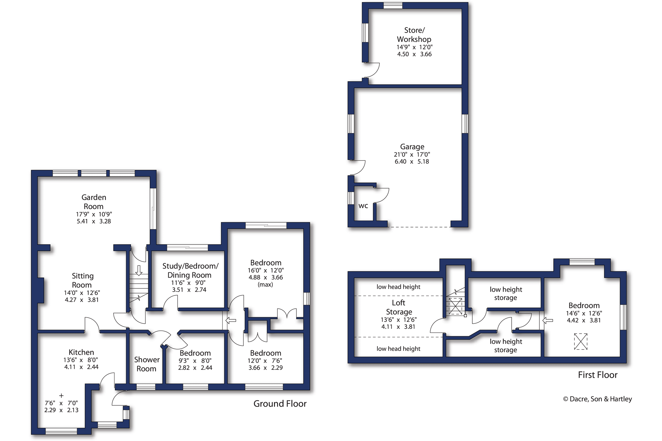 Woodnook Cottages, Hardisty Hill, Blubberhouses, North Yorkshire LS21, 5 bedroom bungalow for