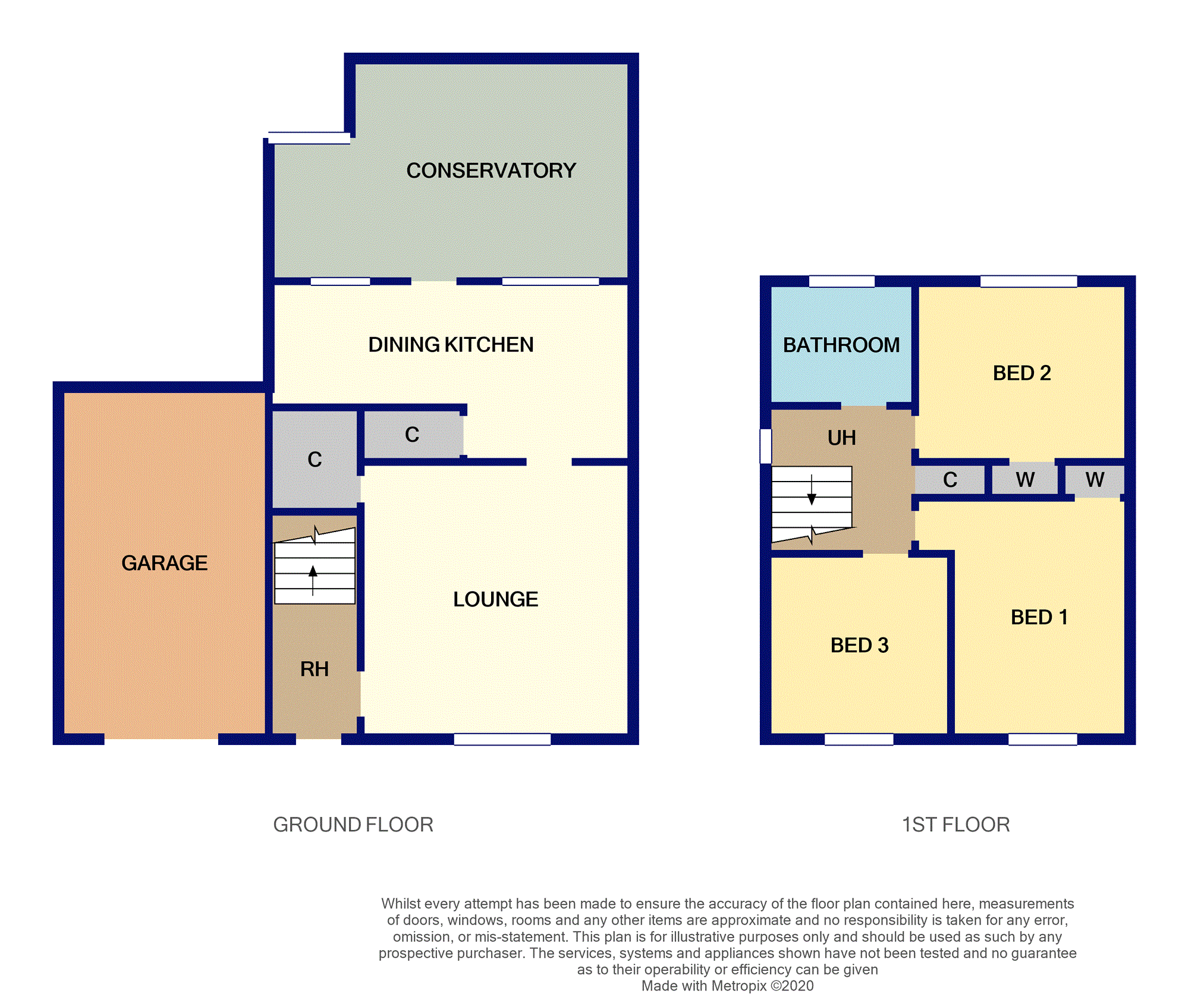 3 bed semidetached house for sale in Grahamston Park, Glasgow G78 Zoopla