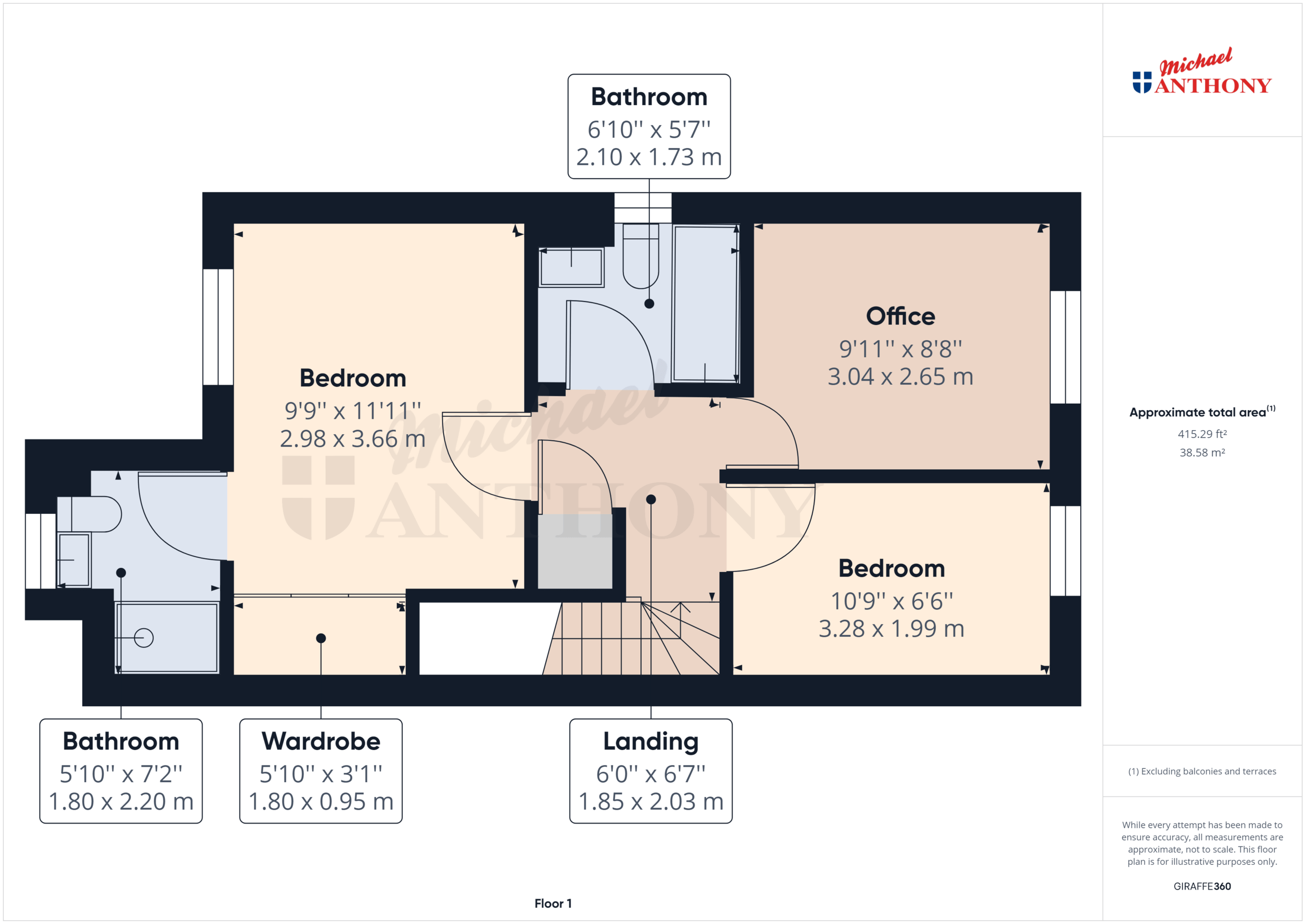 Parsonage Farm, Wingrave, Aylesbury, Buckinghamshire HP22, 3 bedroom