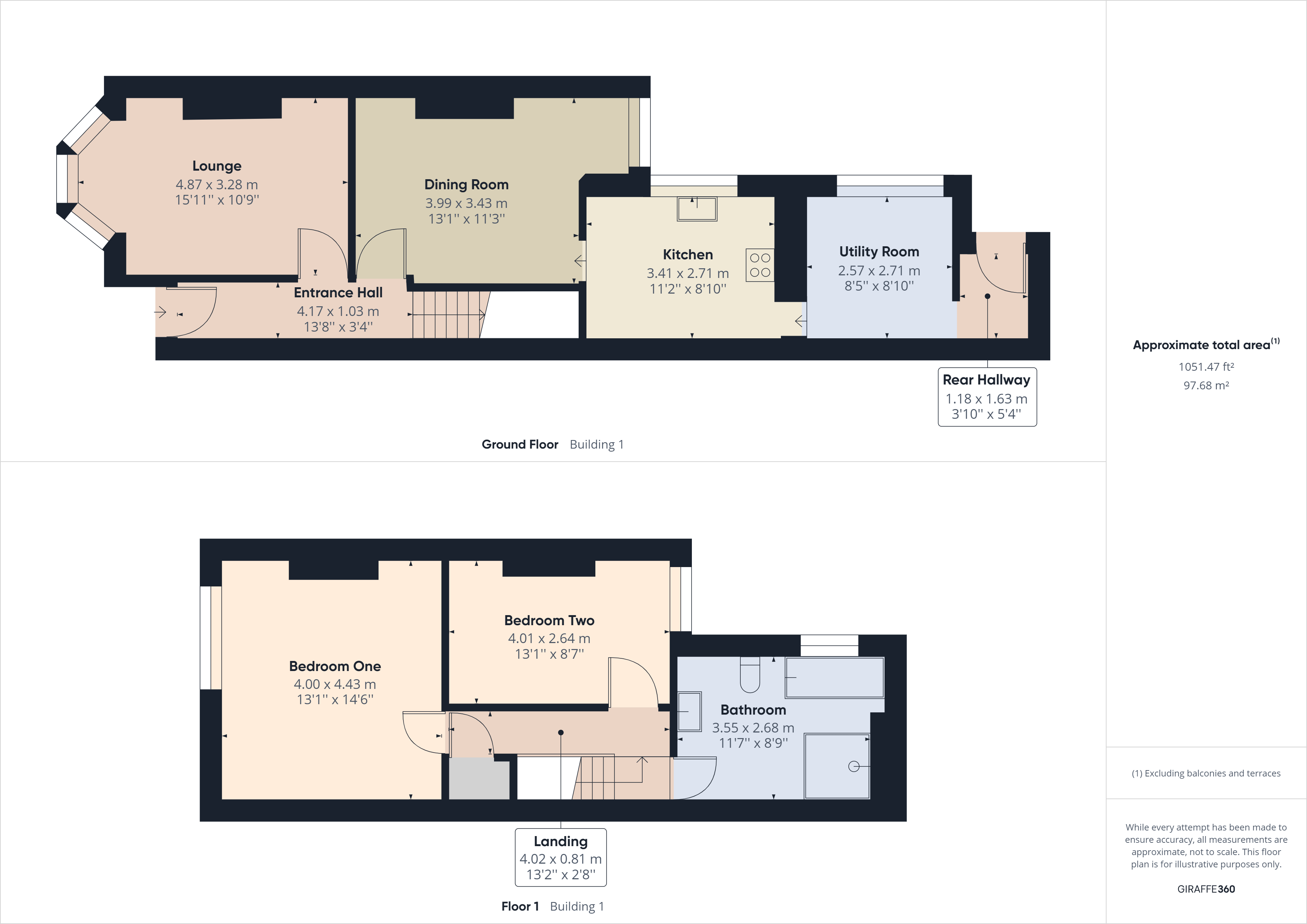 Birches Head Road, StokeOnTrent, Staffordshire ST1, 2 bedroom