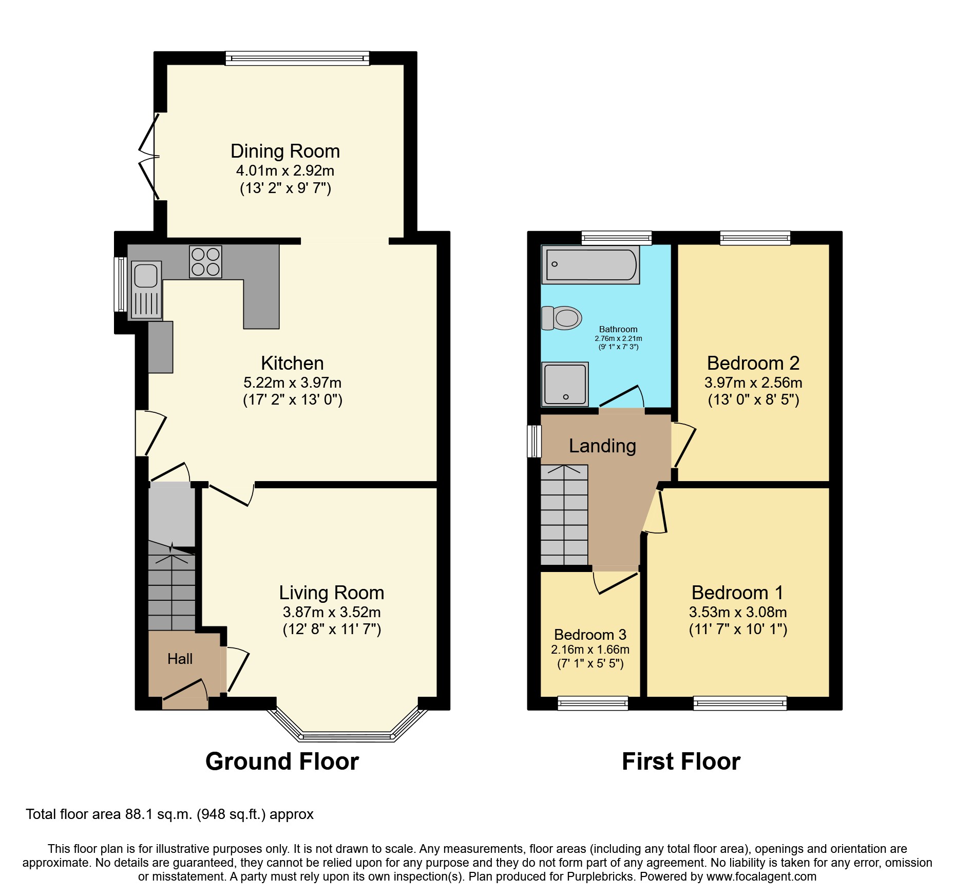 Birklands Avenue, Sheffield S13, 3 bedroom semidetached house for sale