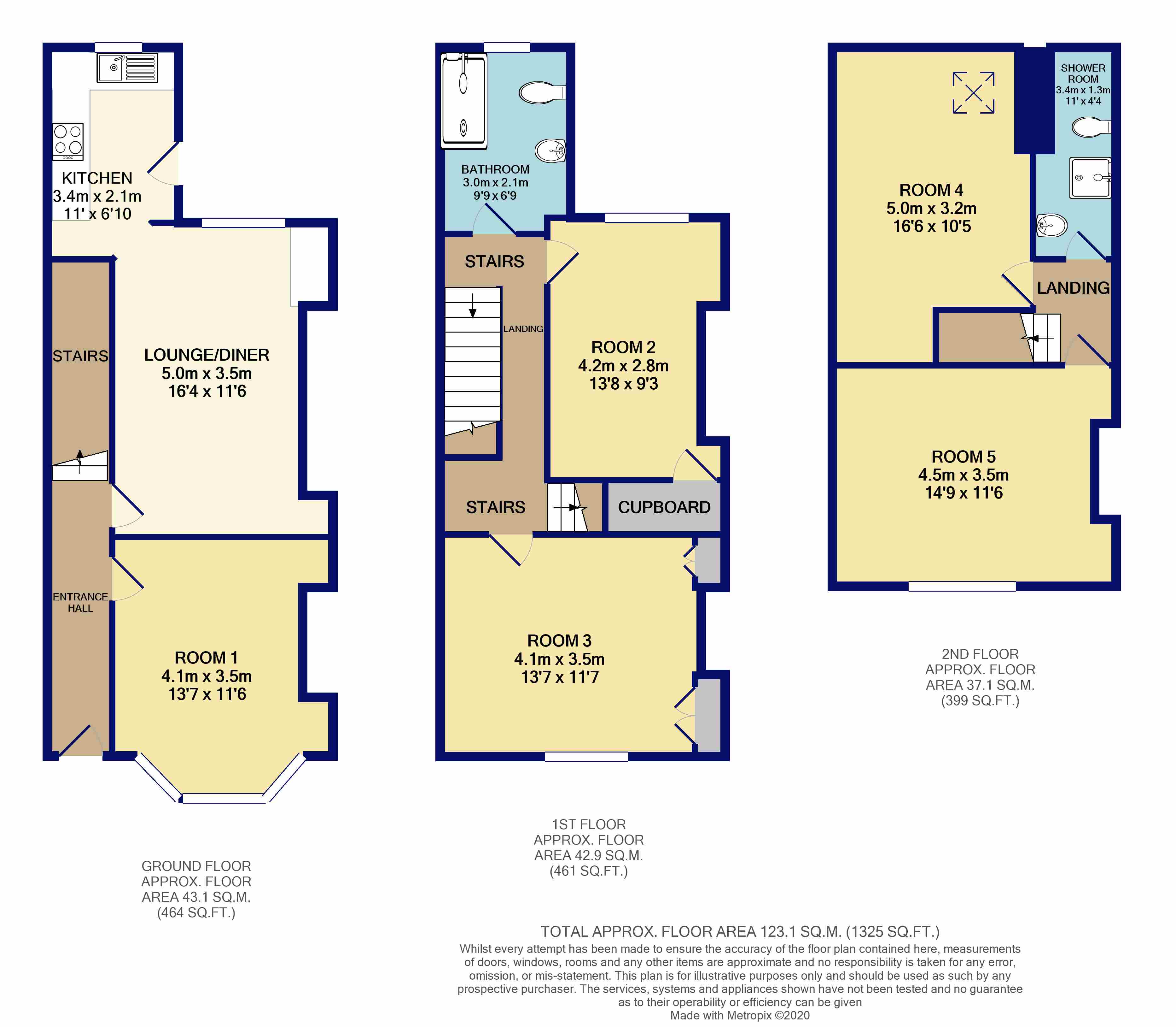 1 bed flat to rent in Moorhead Lane, Shipley BD18 Zoopla