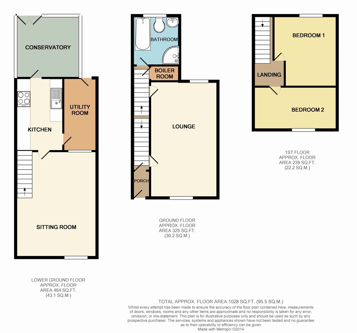 Free property report 29 Coed Madog, Talysarn, LL54 6HR Chimnie