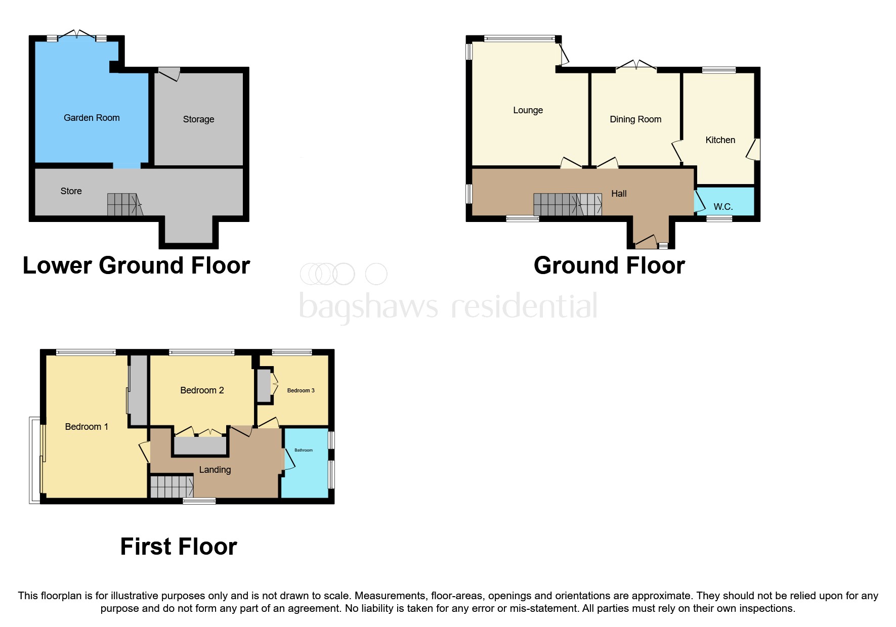 Evans Avenue, Allestree, Derby DE22, 3 bedroom detached house for sale