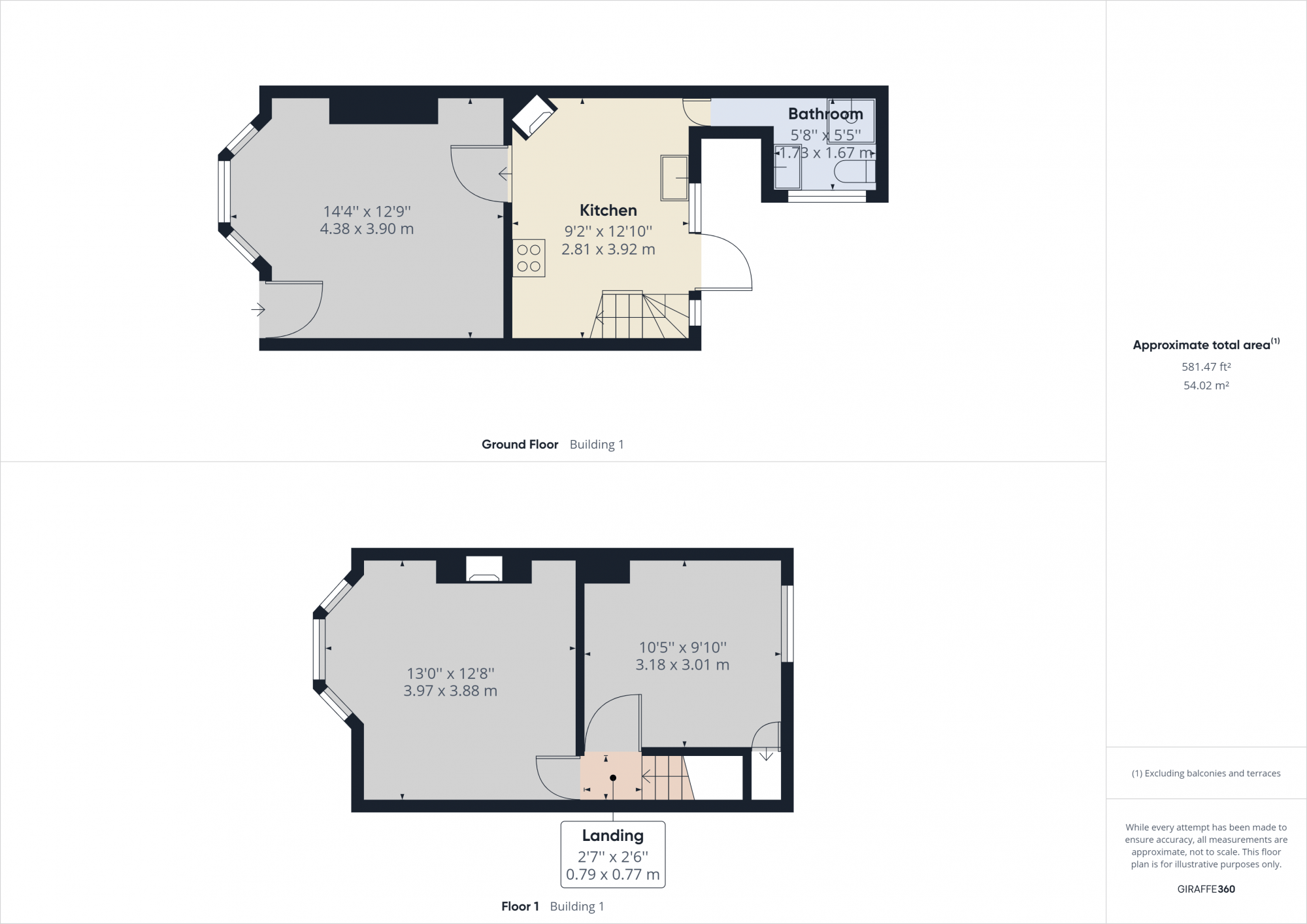 Perth Street West, Hull, Yorkshire HU5, 2 bedroom terraced house for sale 59611808 PrimeLocation