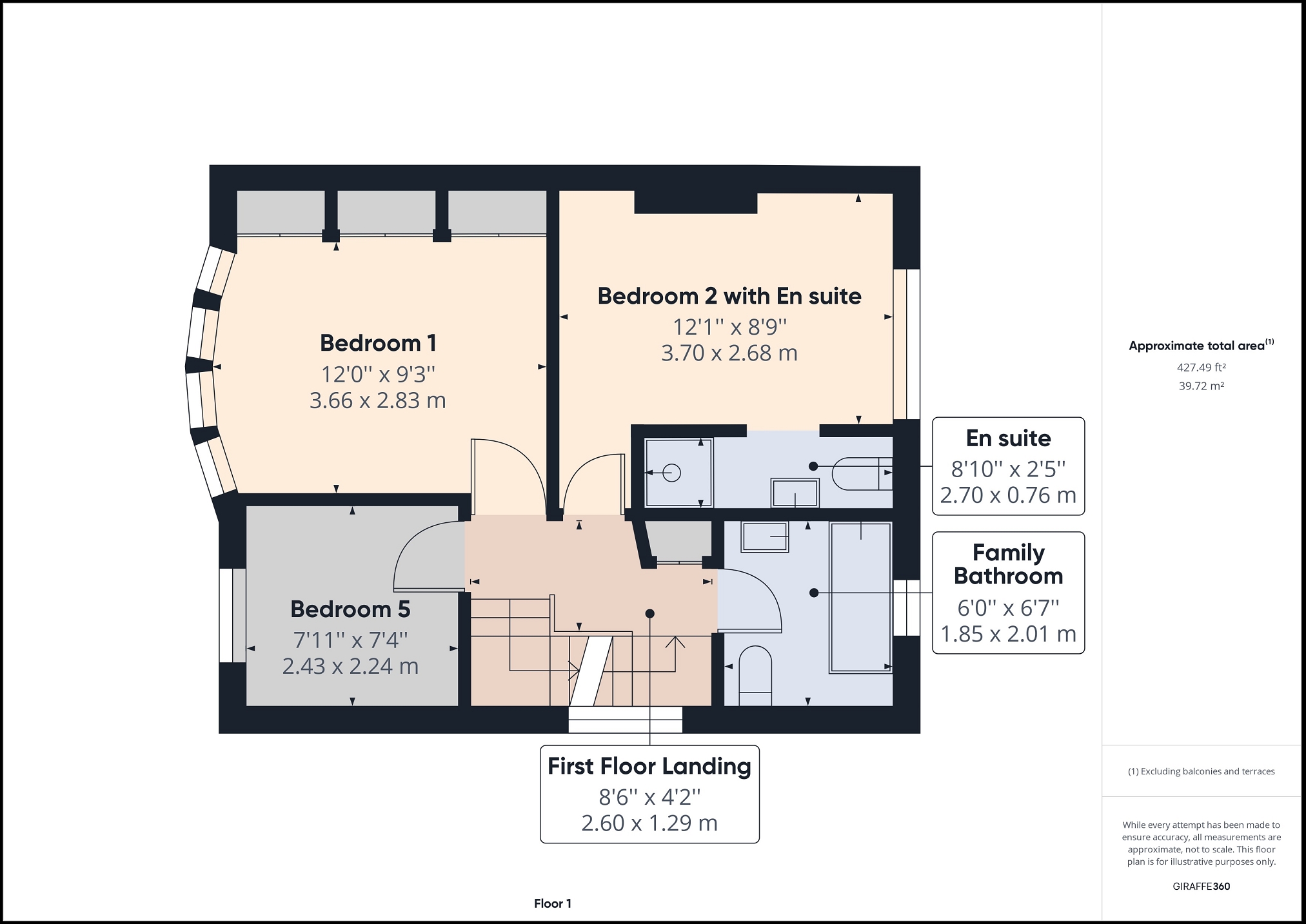 WaunYGroes Avenue, Rhiwbina, Cardiff. CF14, 5 bedroom semidetached house for sale 64163024