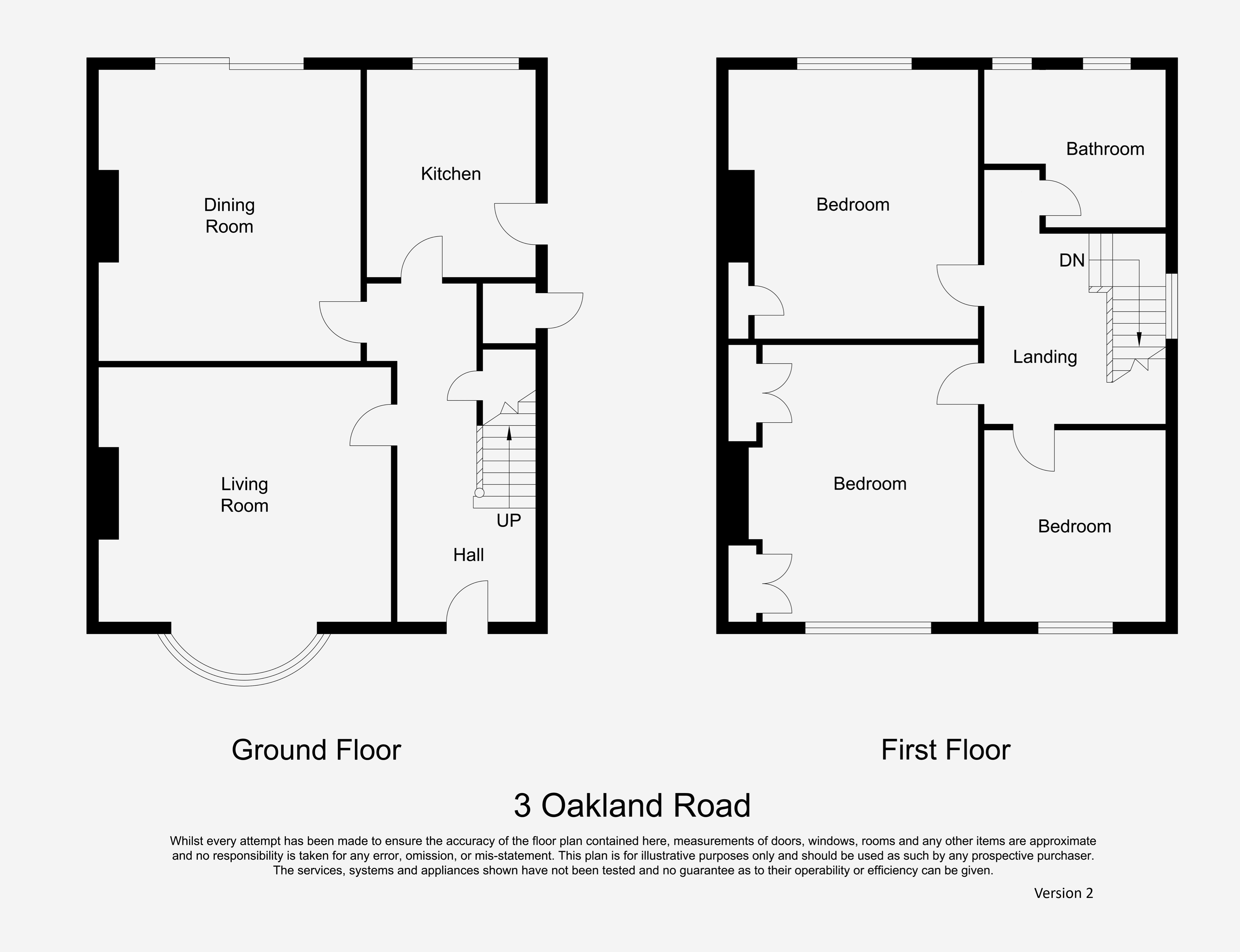 Oakland Road, Monkseaton, Whitley Bay NE25, 3 bedroom property for sale