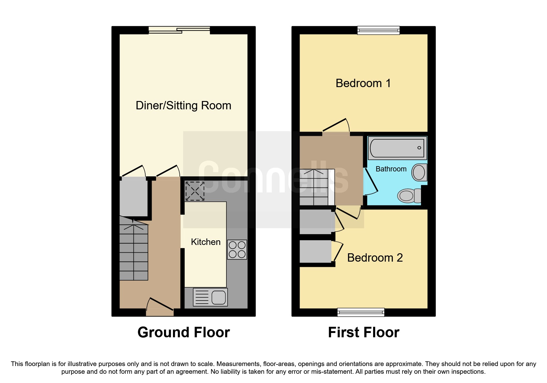 Altona Gardens, Andover SP10, 2 bedroom terraced house for sale
