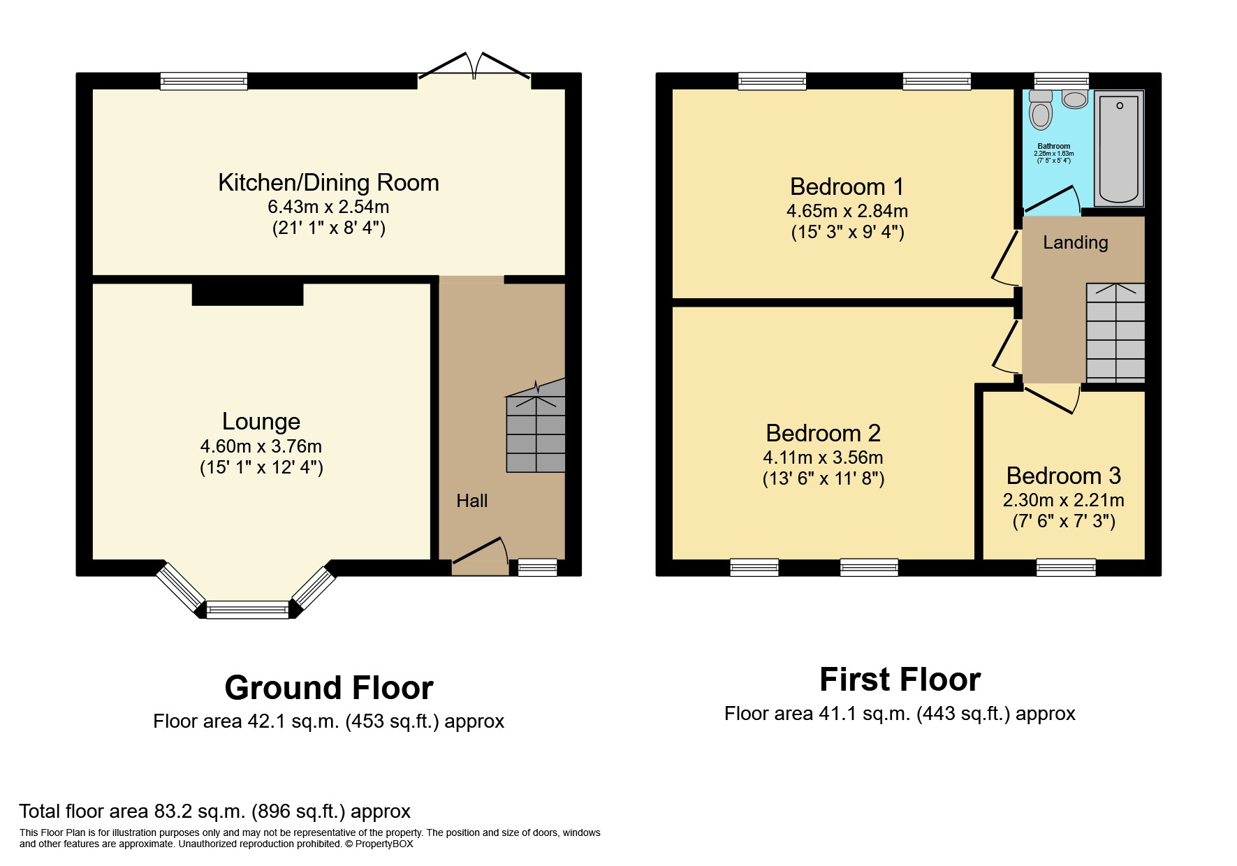 Kingsbury Road, Mackworth, Derby DE22, 3 bedroom terraced house for