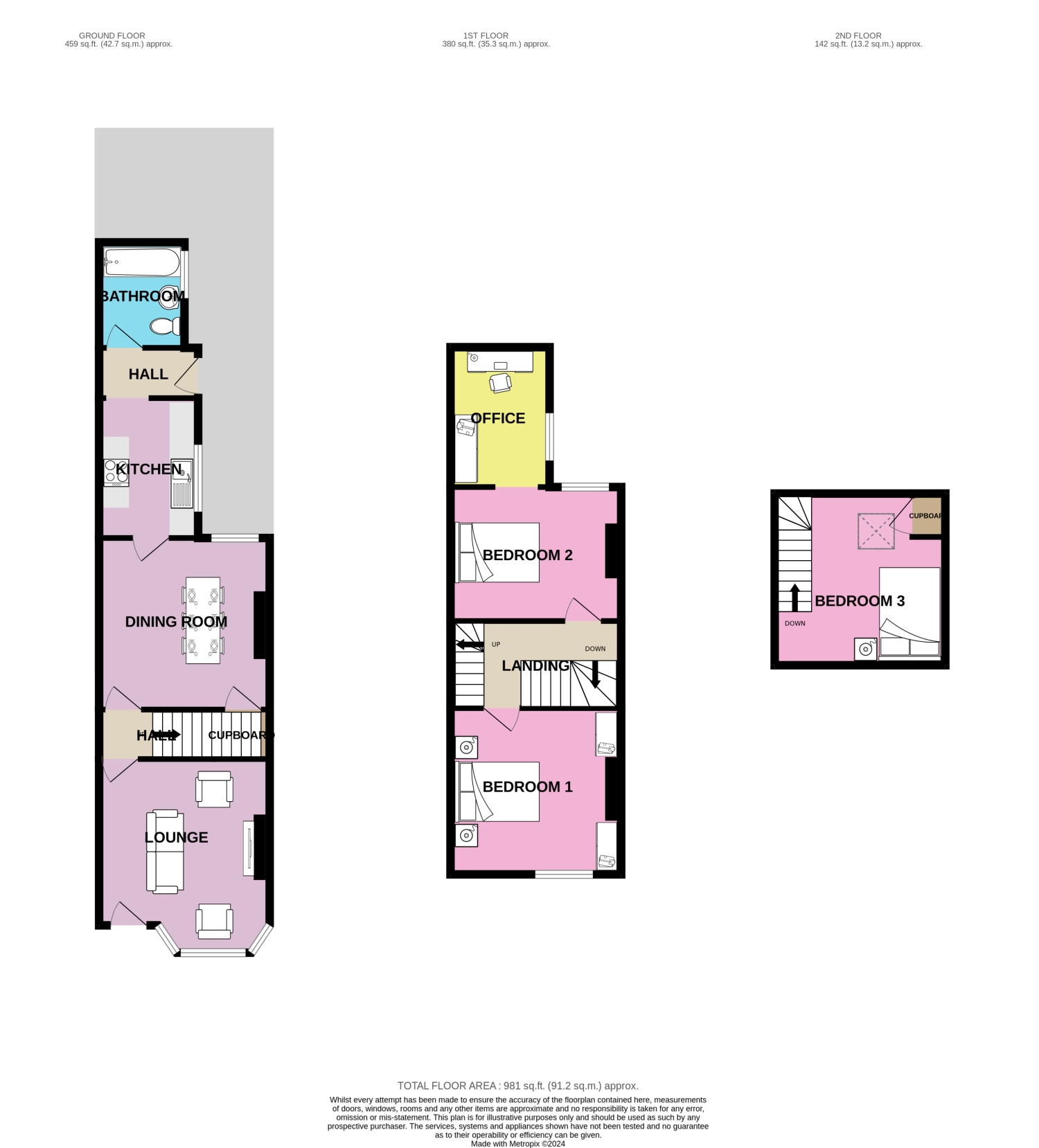 Imperial Road, Beeston, Nottingham, Nottinghamshire NG9, 3 bedroom
