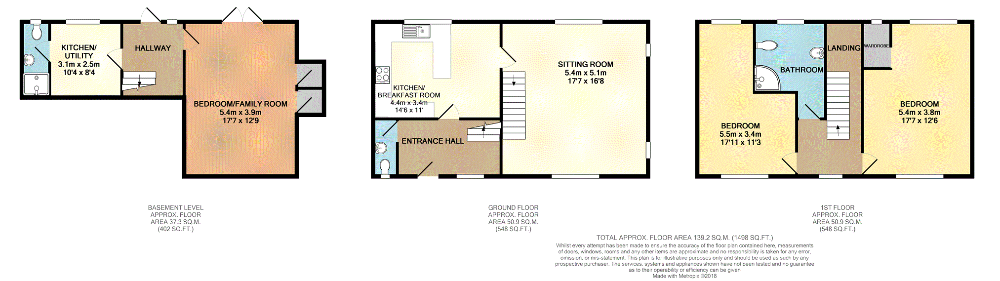 Free property report Higher Colliers Cottage, Whalley Old Road