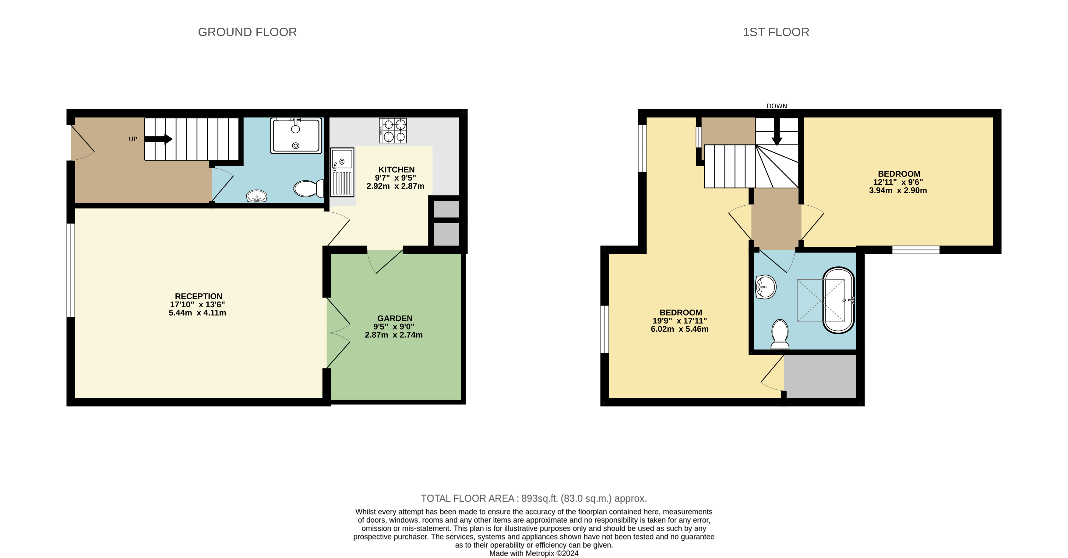 Queensthorpe Road, London SE26, 2 bedroom mews house for sale 66716751 PrimeLocation