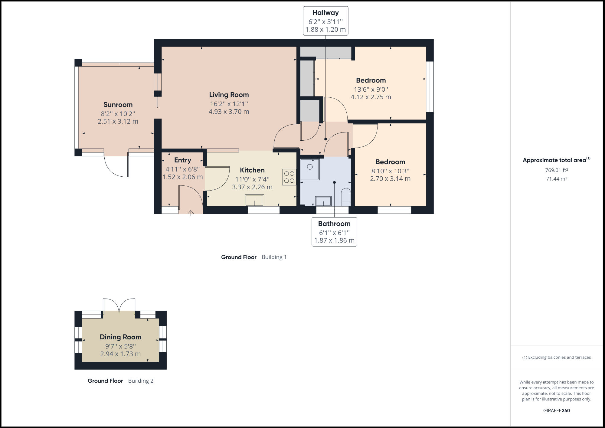 Broad Hey Close, Woolton, Liverpool L25, 2 bedroom bungalow for sale