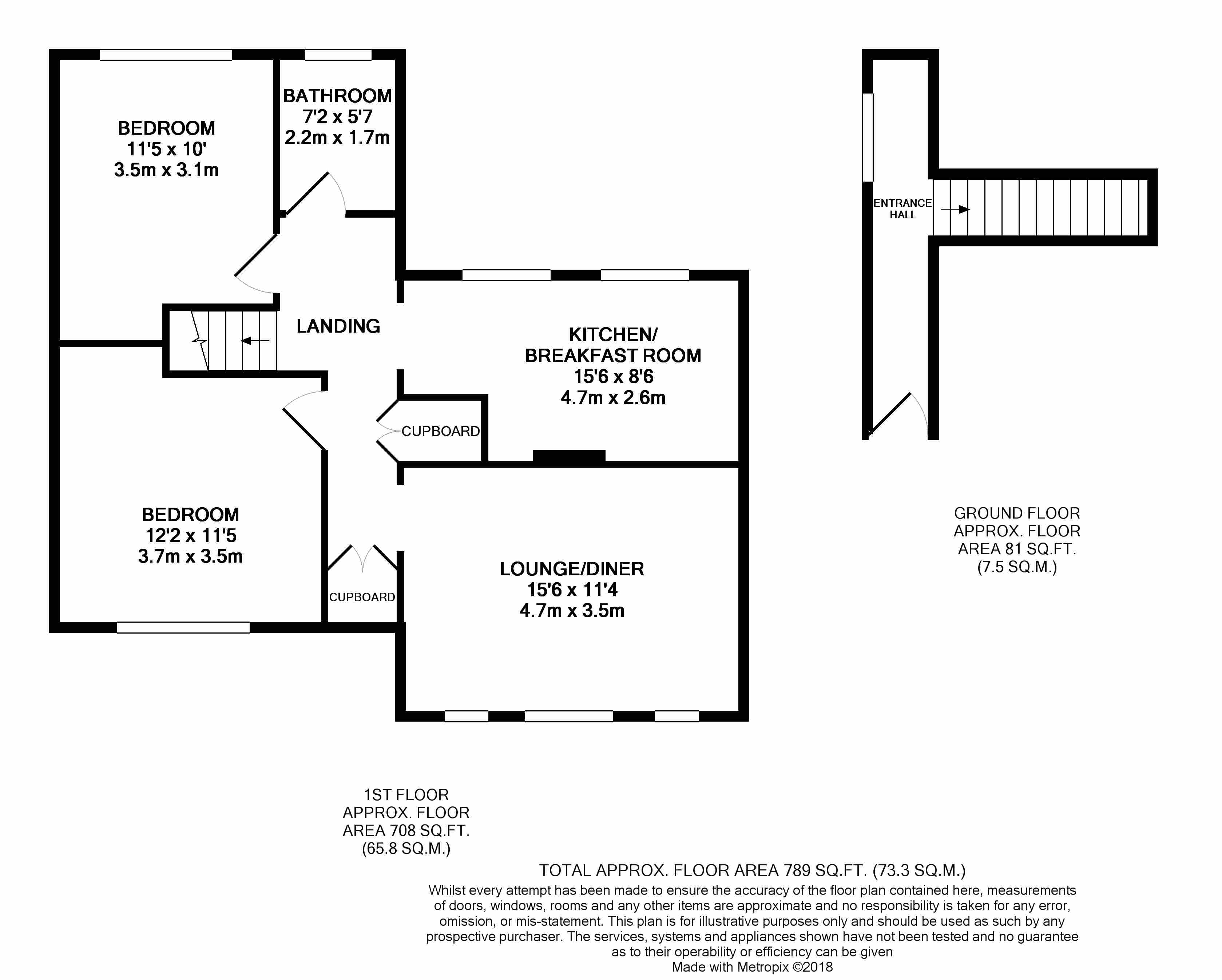 2 bed for sale in Ewell Avenue, West Malling ME19 Zoopla