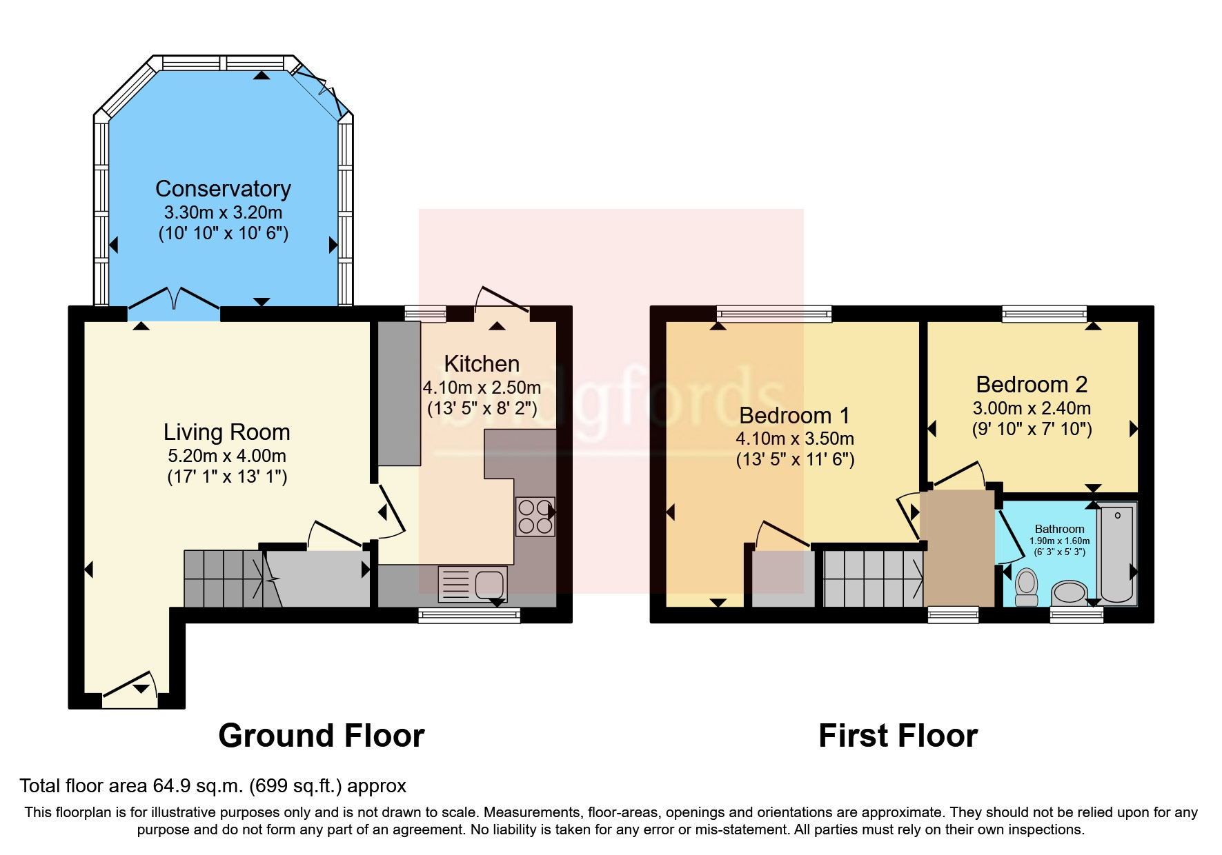 Eldon Road, Macclesfield, Cheshire SK10, 2 bedroom mews house for sale