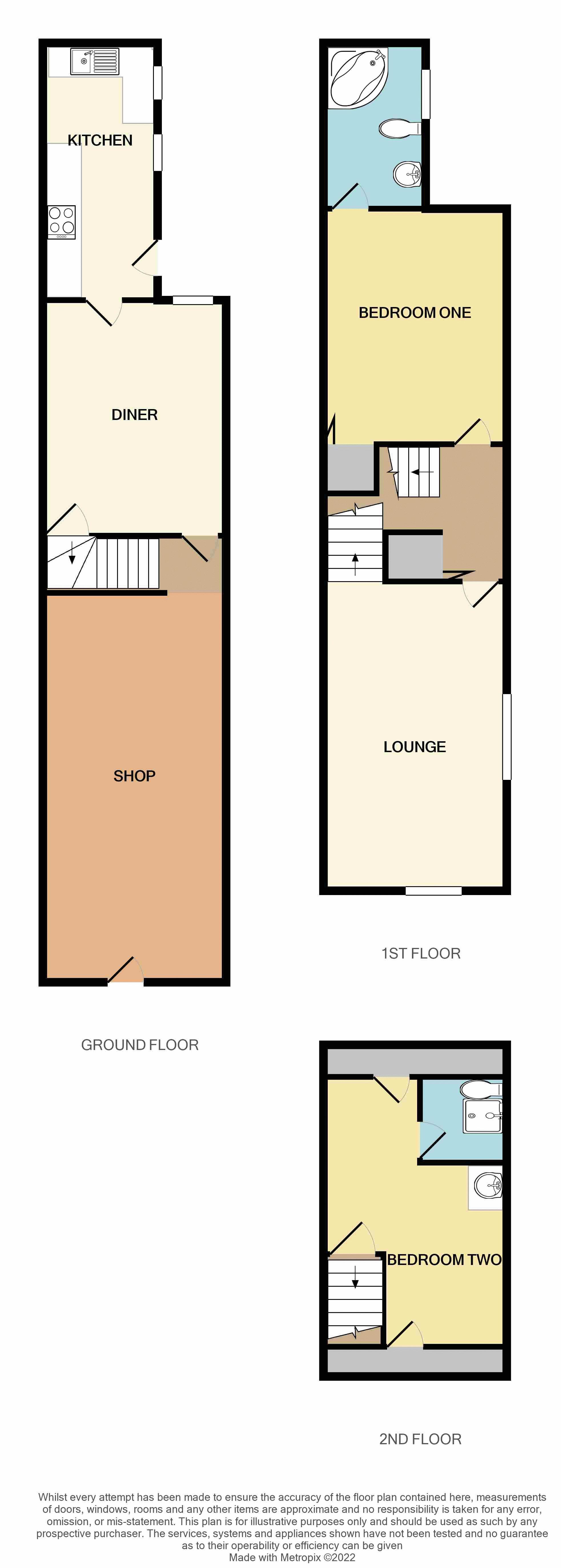 Beancroft Road, Castleford WF10, 2 bedroom terraced house for sale
