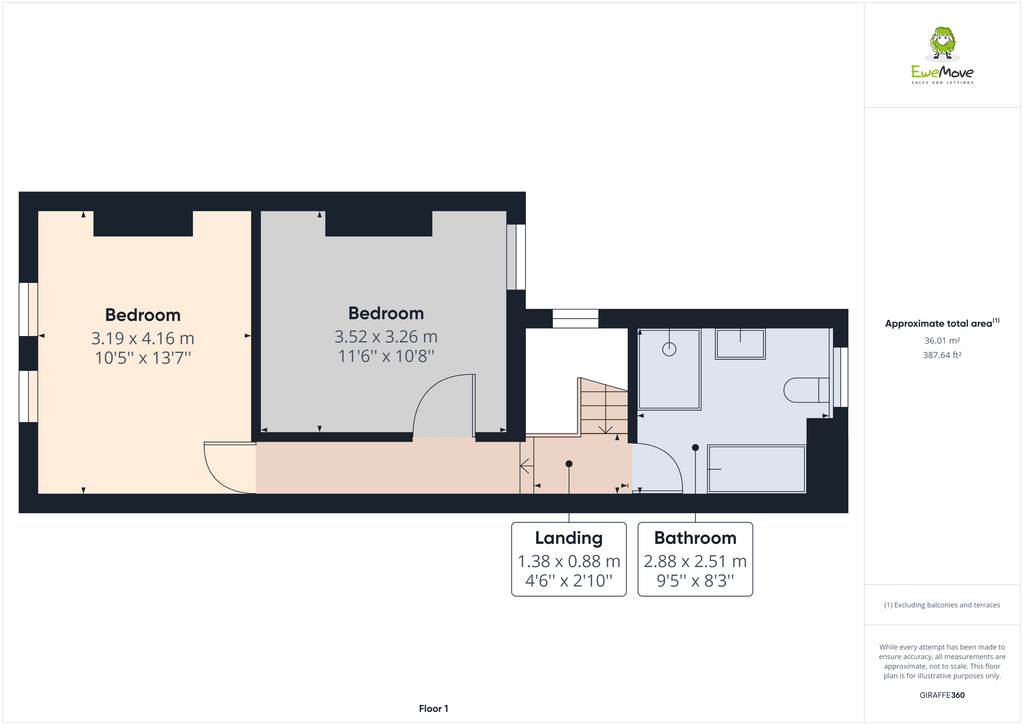 Kitchener Road, Strood, Rochester ME2, 2 bedroom terraced house for