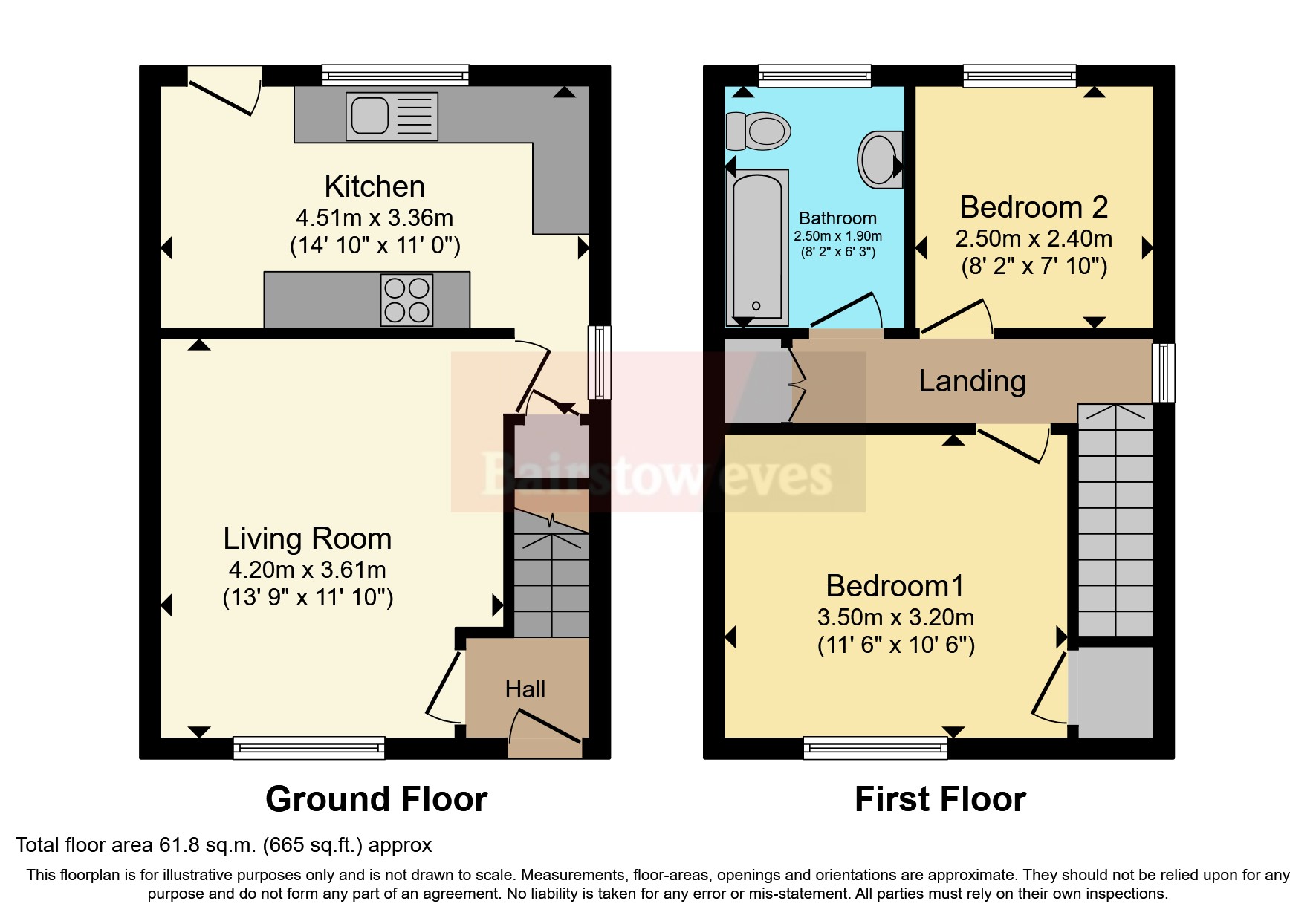 Broxtowe Drive, Hucknall, Nottingham, Nottinghamshire NG15, 2 bedroom