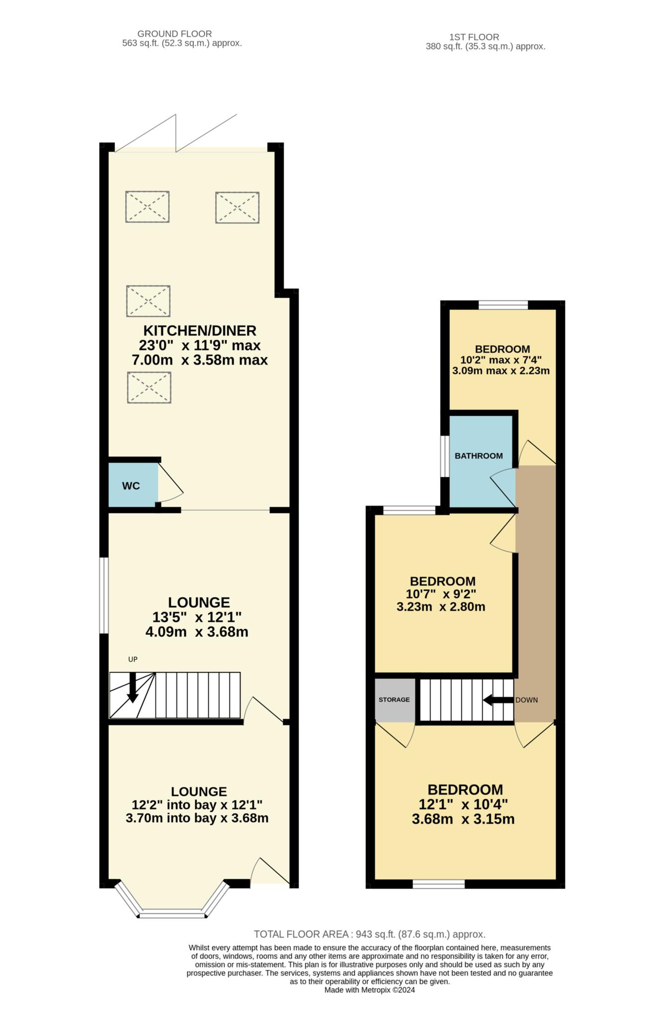 Bradshaw Road, North Watford WD24, 3 bedroom end terrace house for sale