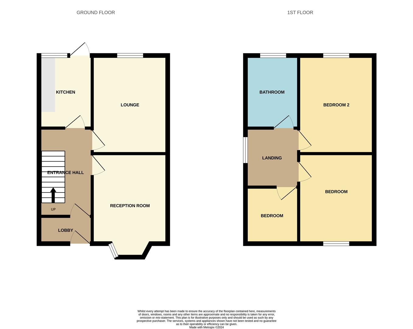 Highbury Road, Bulwell, Nottingham NG6, commercial property for sale 68600836 PrimeLocation