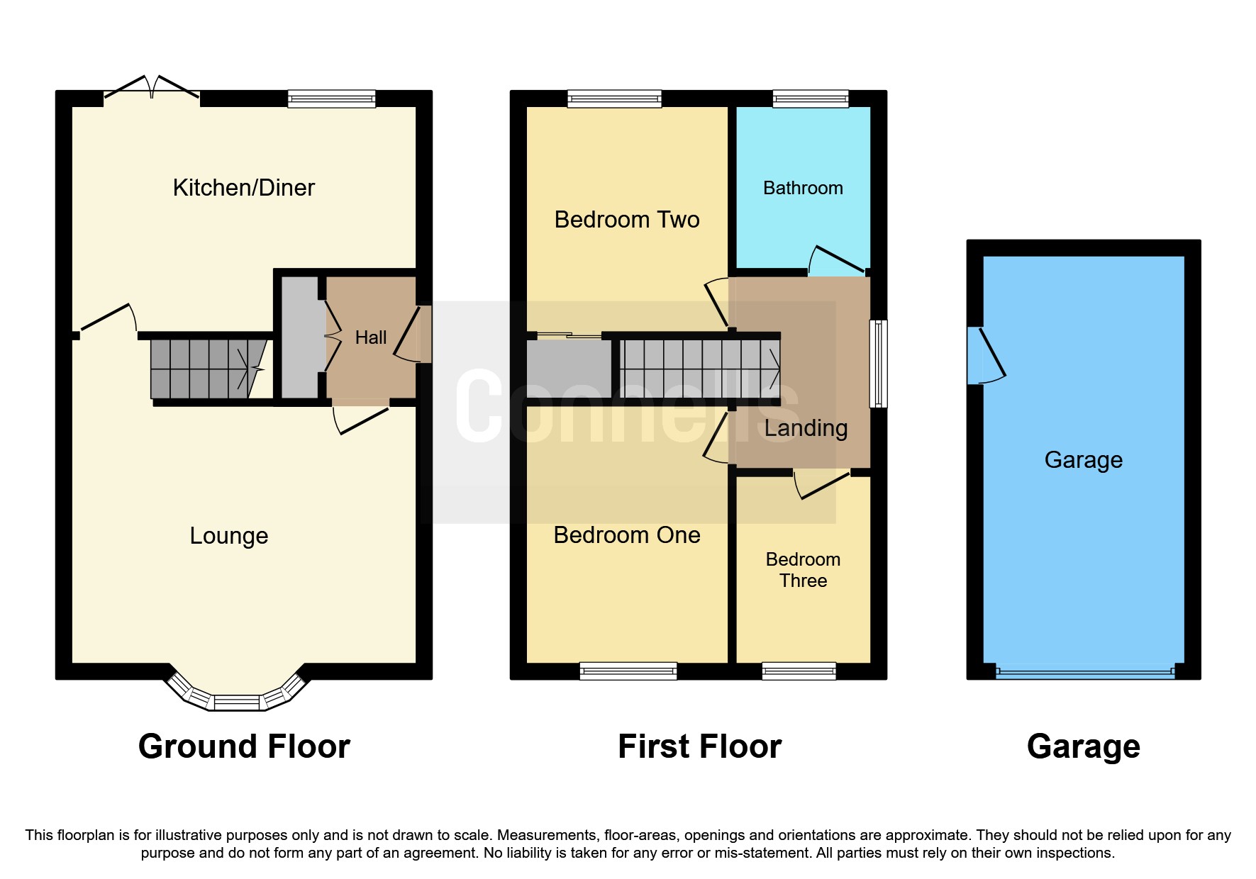 Cinder Hill Lane, Coven, Wolverhampton WV9, 3 bedroom semidetached