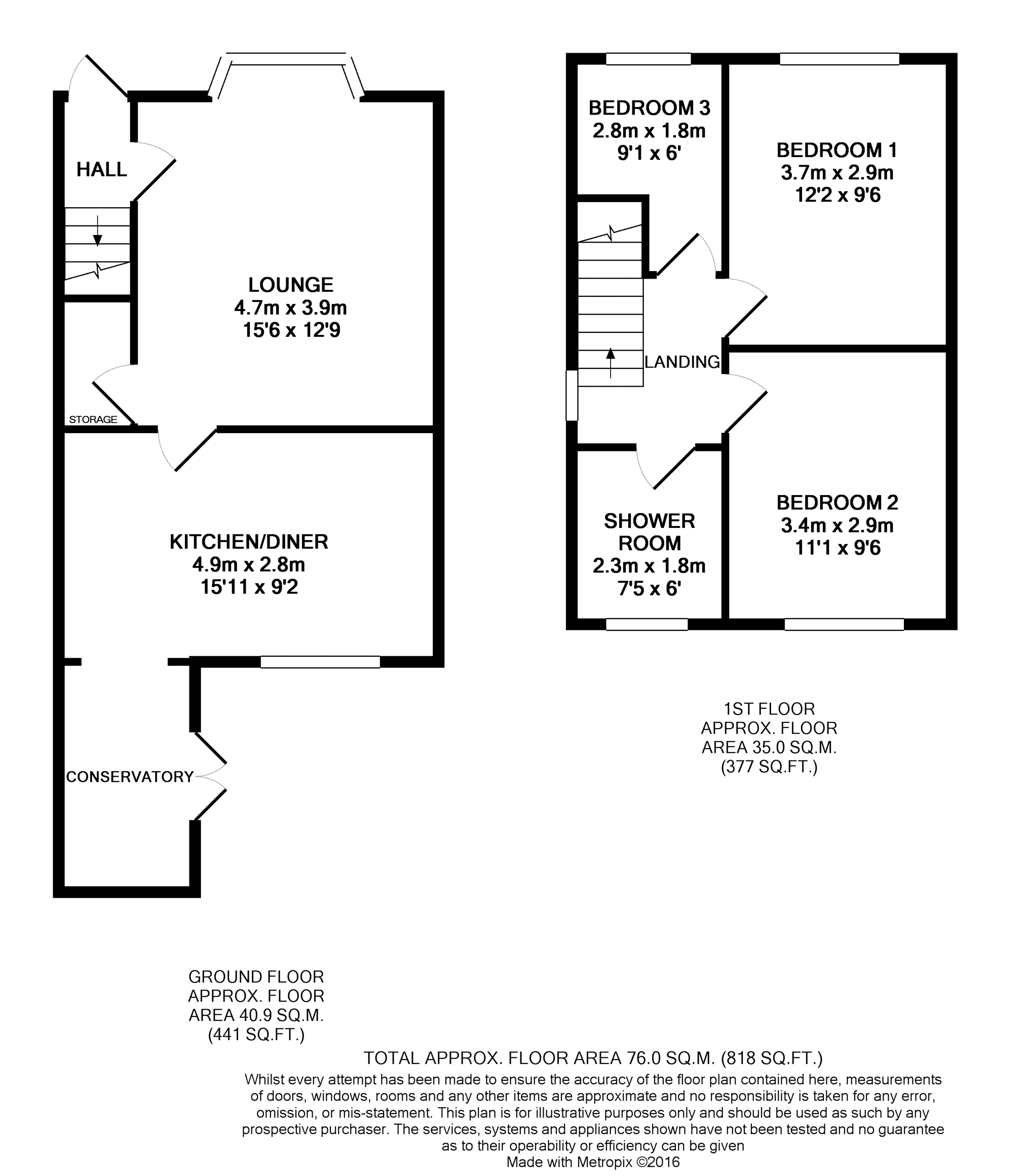 Free property report 203 Turner Bridge Road, Bolton, BL2 2RS Chimnie