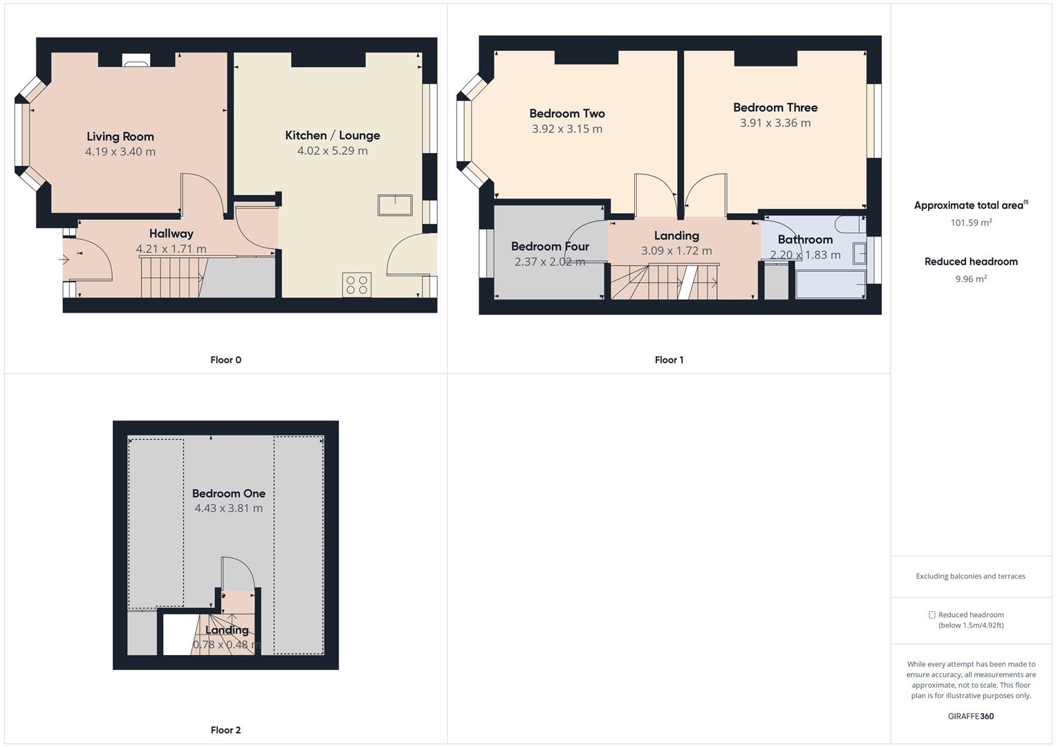 Abbey Road, Barnstaple EX31, 4 bedroom terraced house for sale