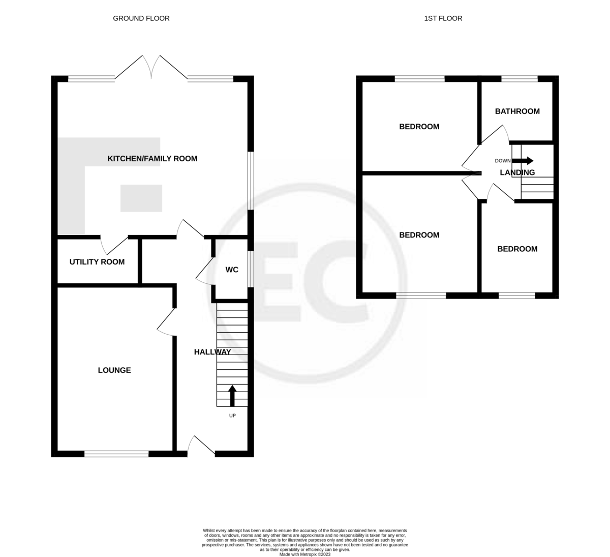 Grove Court, Southbourne Grove, WestcliffOnSea SS0, 3 bedroom semi