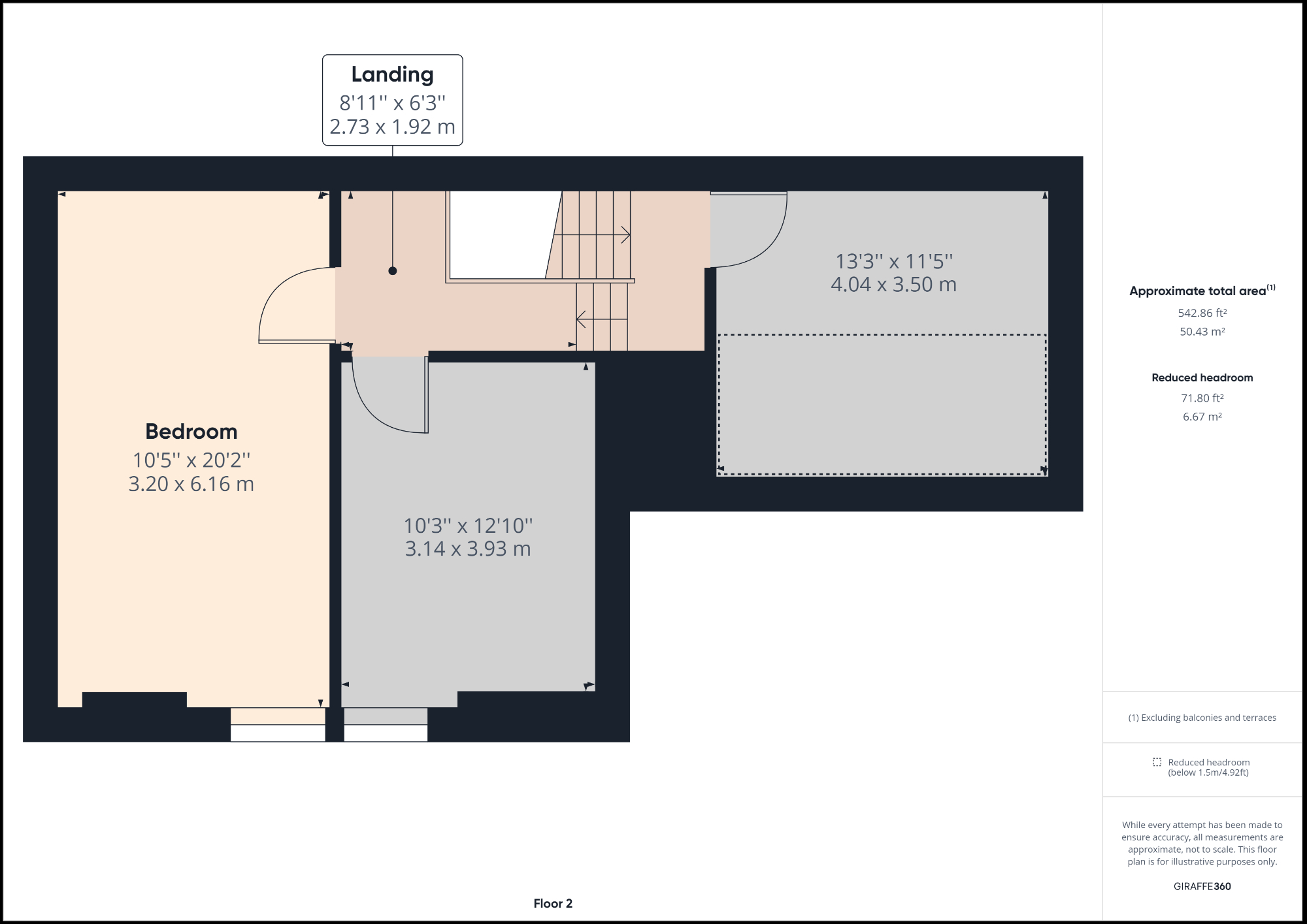 Lockwood Avenue, PoultonLeFylde FY6, 7 bedroom semidetached house