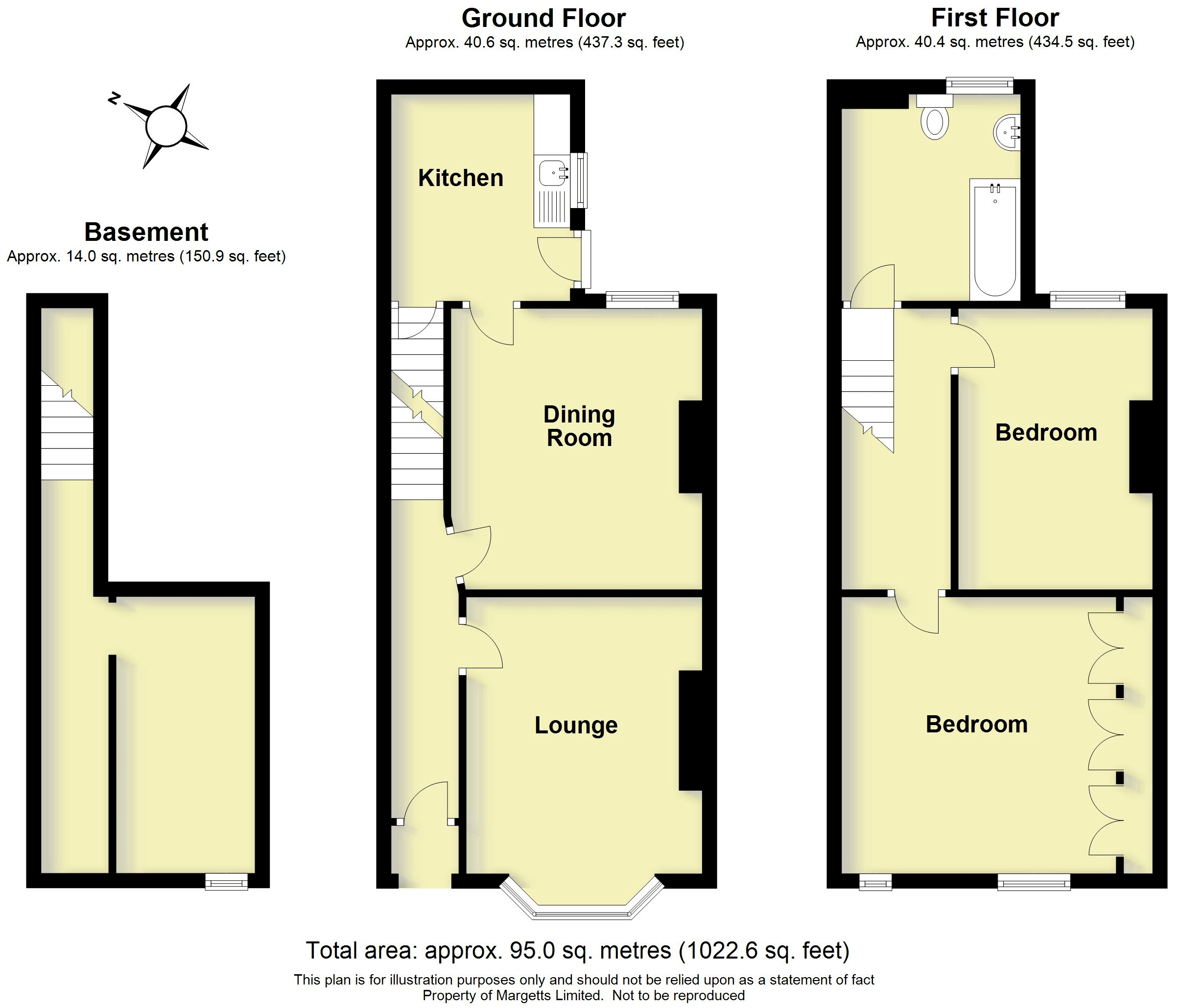Lime Avenue, Royal Leamington Spa CV32, 2 bedroom terraced house for