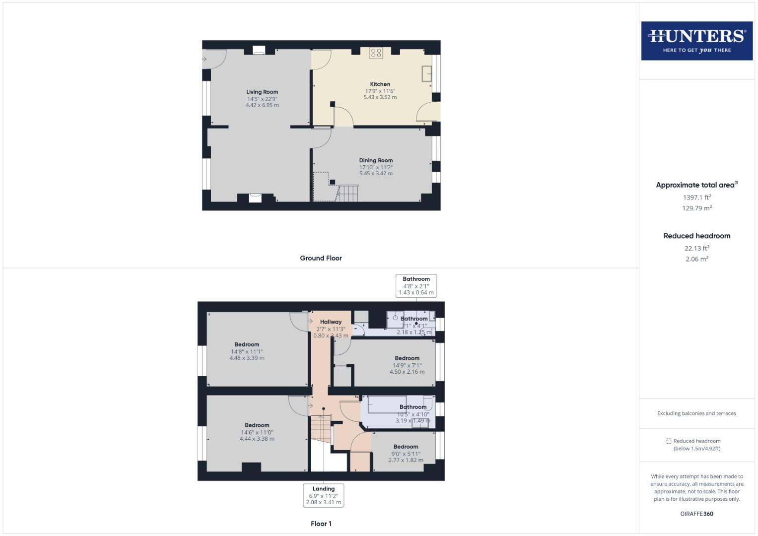 Lovell Garth, Foxholes, Driffield YO25, 4 bedroom end terrace house for