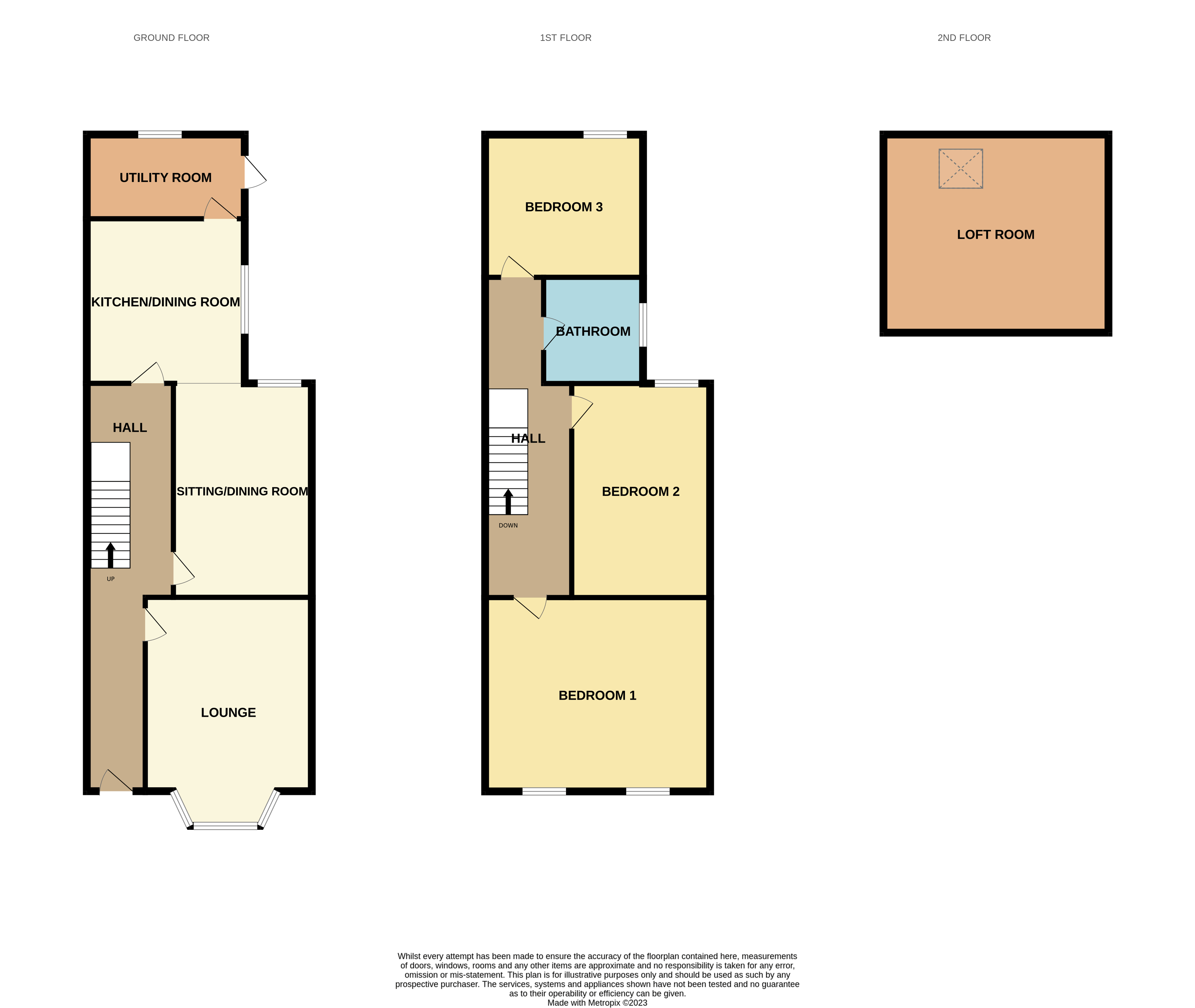 Elm Road, Seaforth, Liverpool, Merseyside L21, 3 bedroom terraced house for sale 63826363