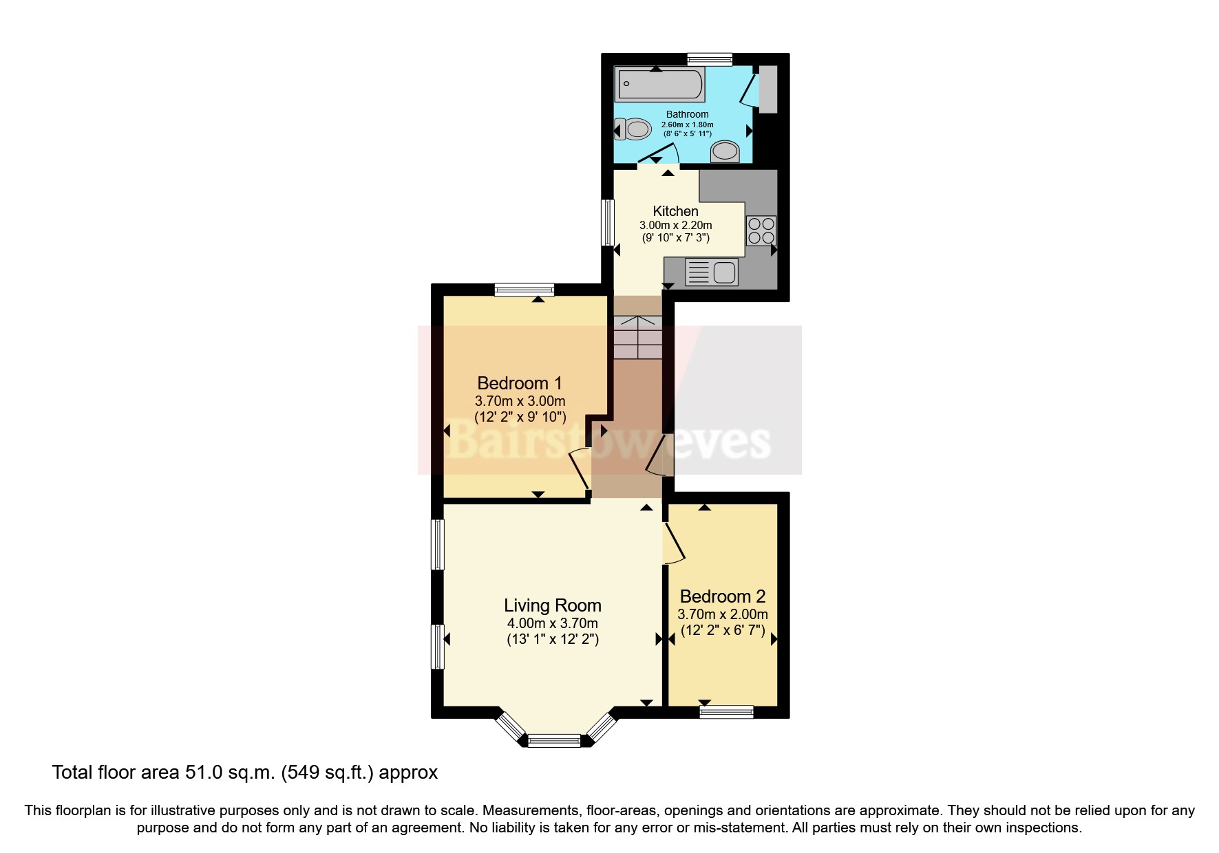 Sandgate High Street, Sandgate, Folkestone CT20, 2 bedroom flat for