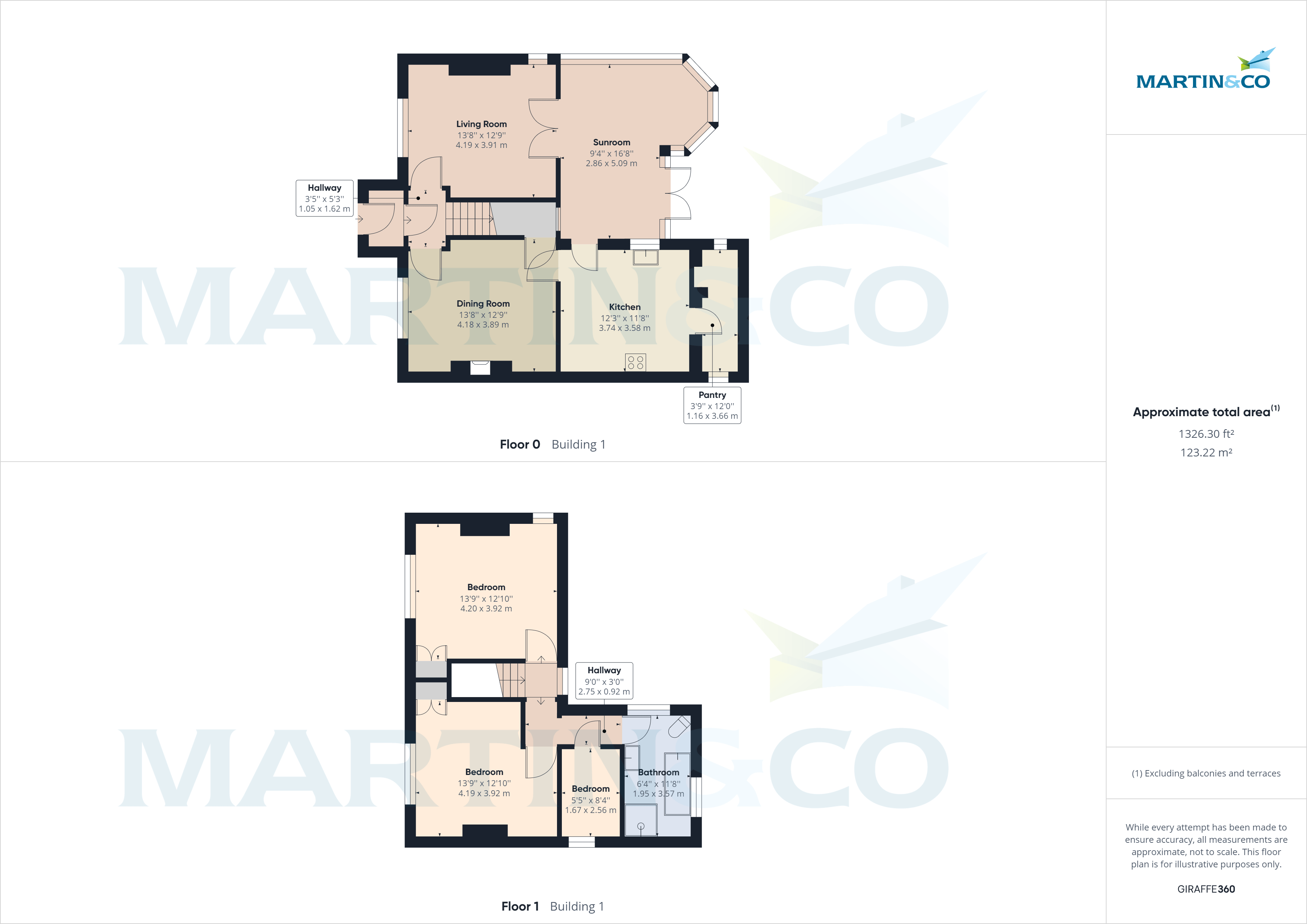 Church Lane, Corringham, Gainsborough DN21, 3 bedroom detached house