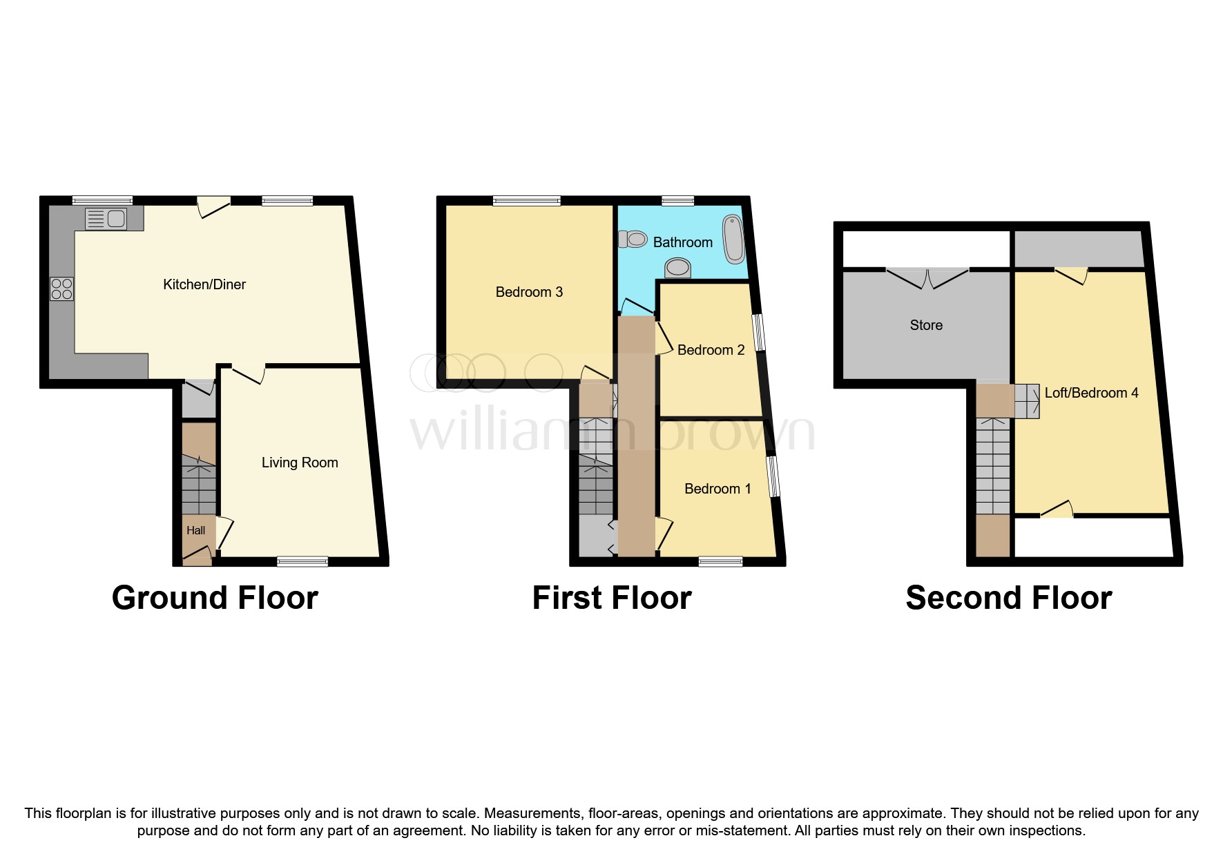 Abbey Road, Shepley, Huddersfield HD8, 3 bedroom semidetached house