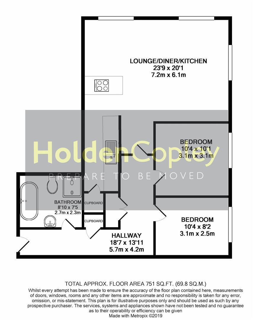 Free property report 42, Morley Mills, Morley Street, Daybrook, NG5 6JL