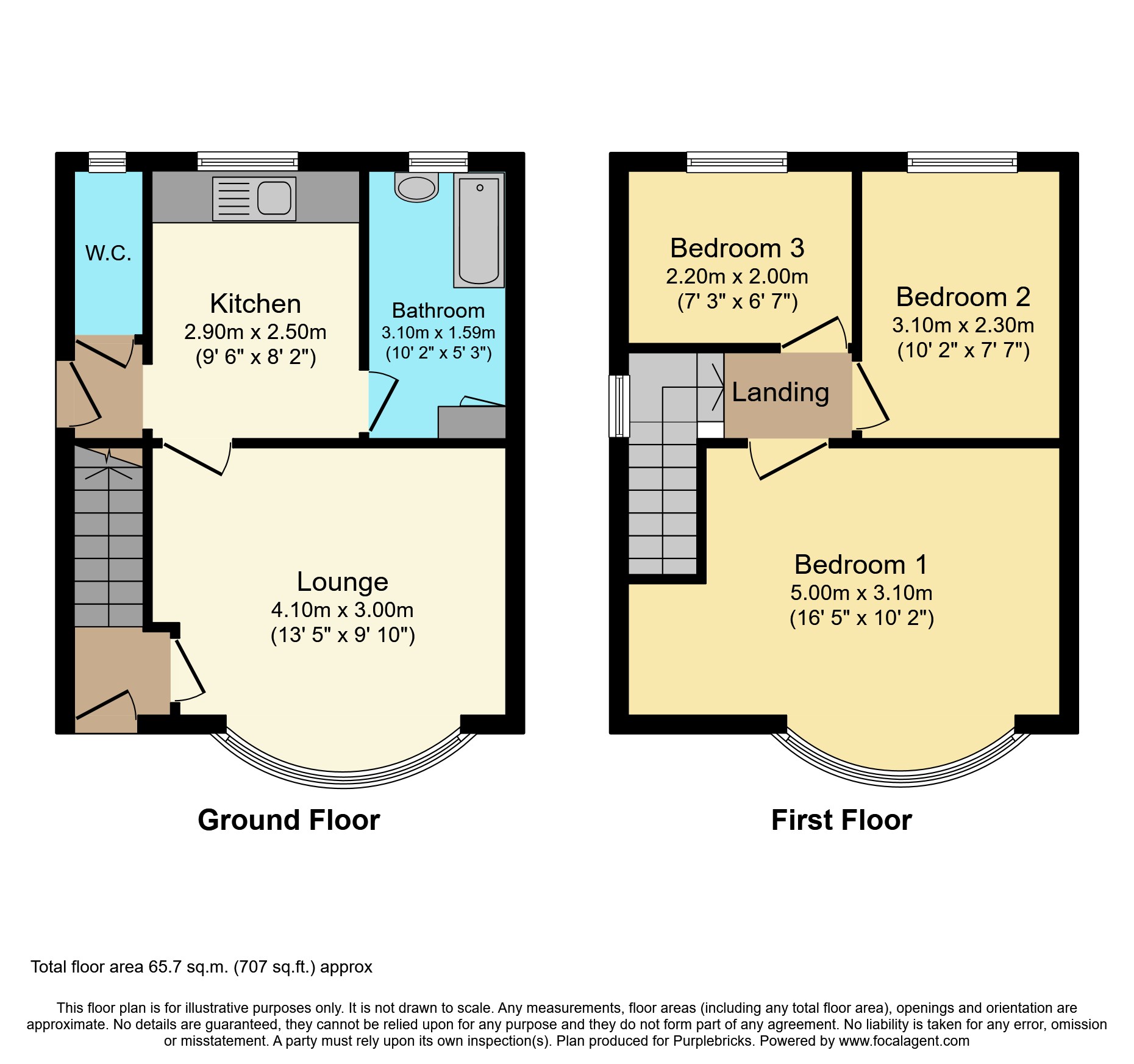 Hilton Road, Wolverhampton WV4, 3 bedroom semidetached house for sale