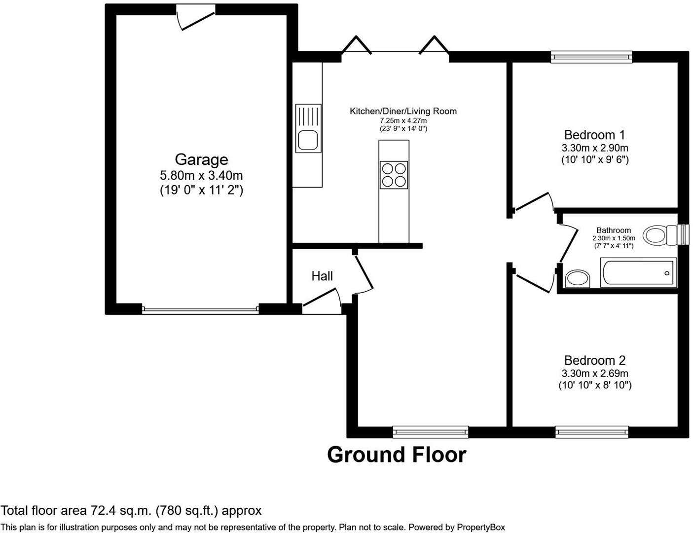 Fron Deg, Rhostryfan, Caernarfon LL54, 2 bedroom bungalow for sale 65116877 PrimeLocation