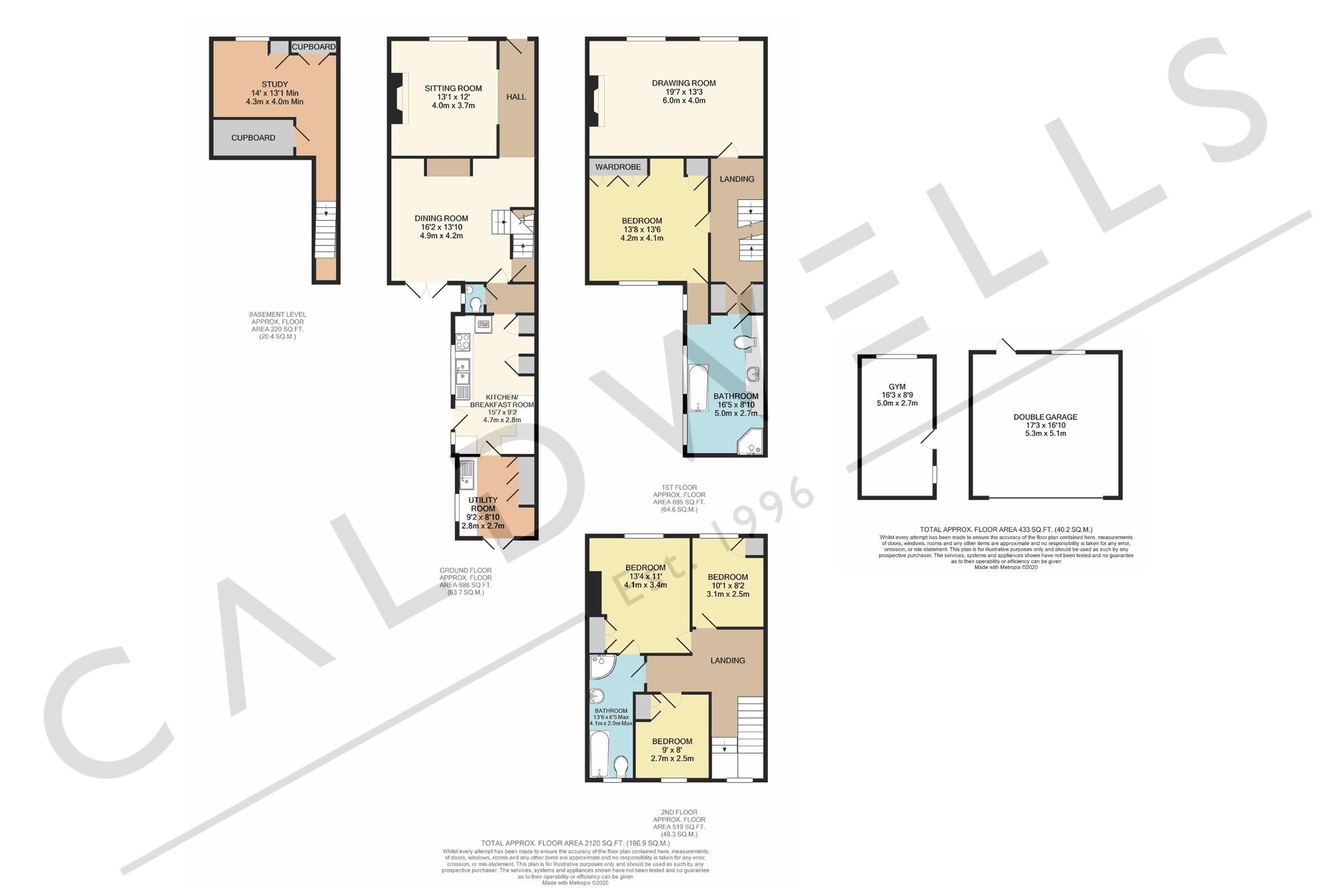 Nelson Place, Lymington, Hampshire SO41, 4 bedroom town house for sale