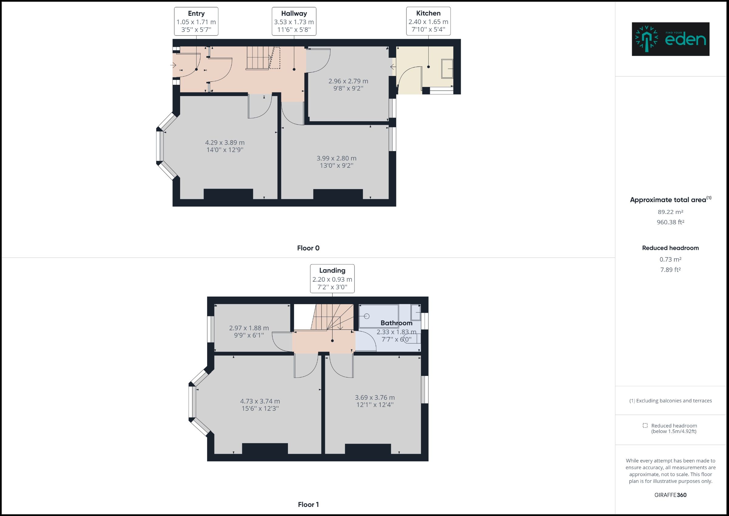 Karslake Road, Mossley Hill, Liverpool. L18, 3 bedroom terraced house for sale 66364695