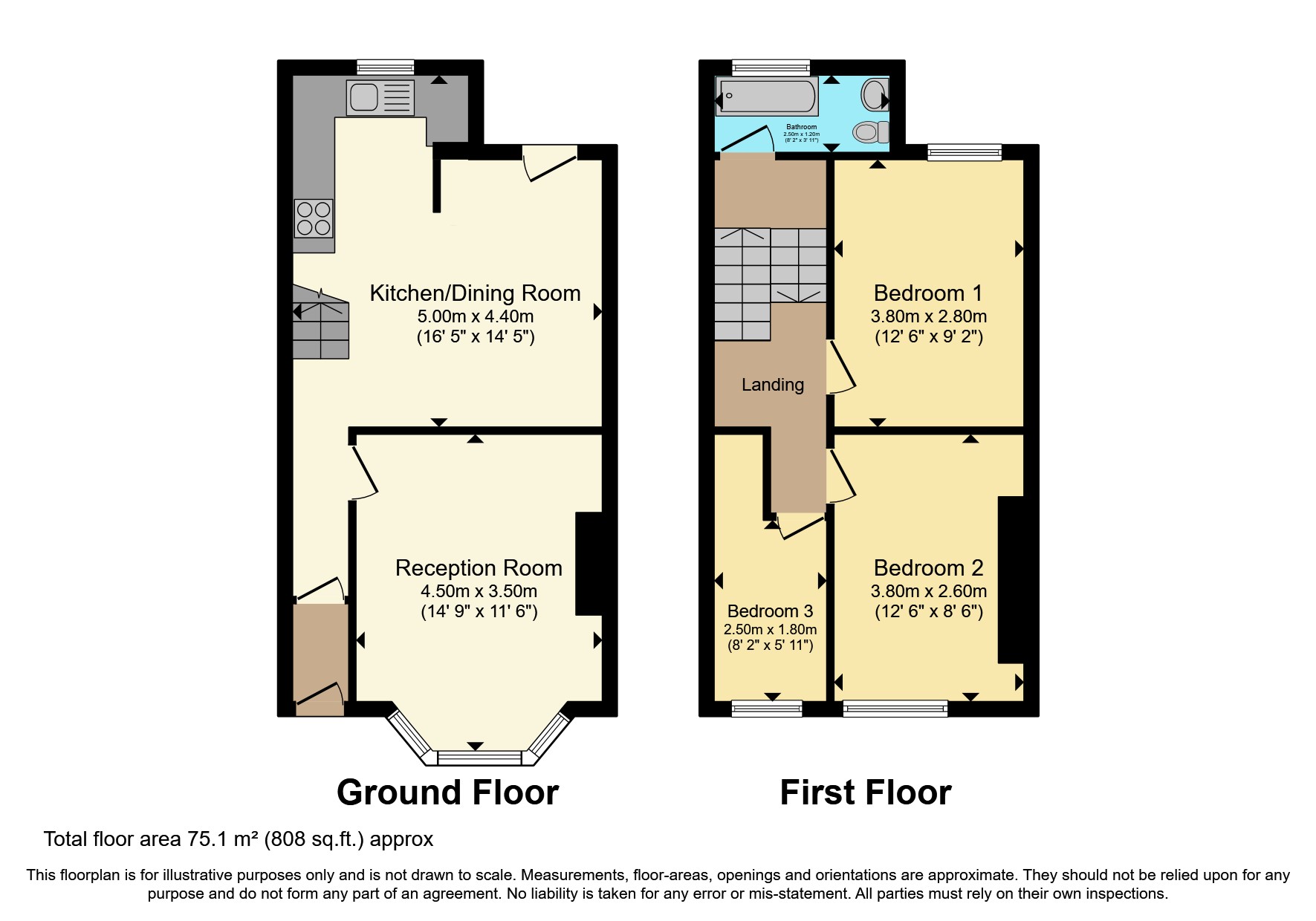 Townshend Avenue, Plymouth, Devon PL2, 3 bedroom terraced house for