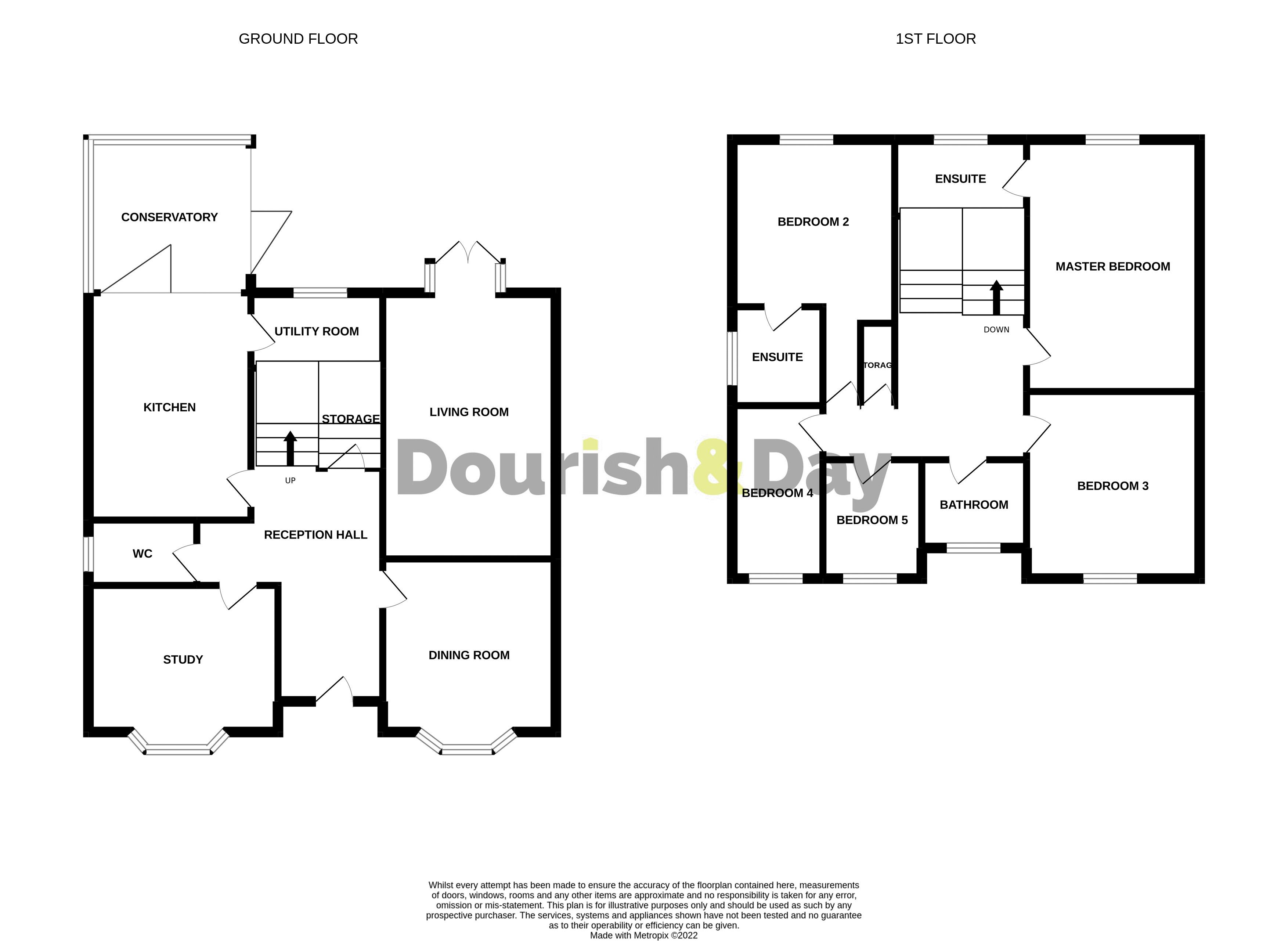Garthlands Court, The Garthlands, Stafford ST17, 5 bedroom detached
