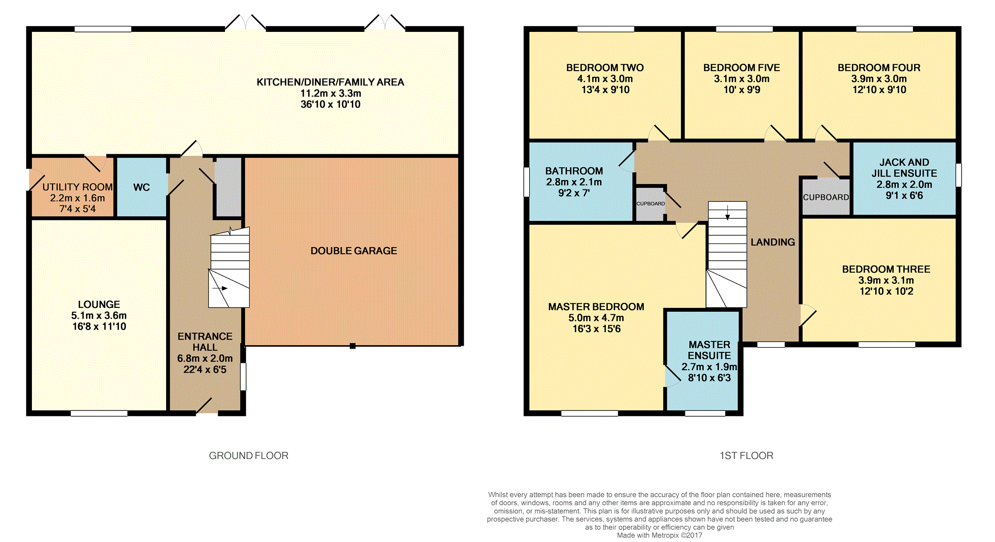 5 bed detached house for sale in Hampstead Gardens, Hull HU7 Zoopla