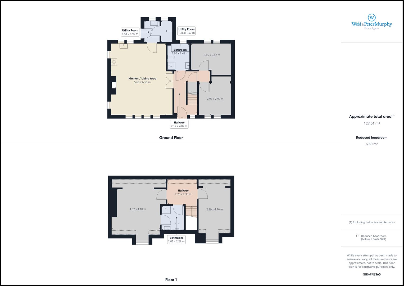 Stone View, Ford, Lochgilphead PA31, 4 bedroom property for sale